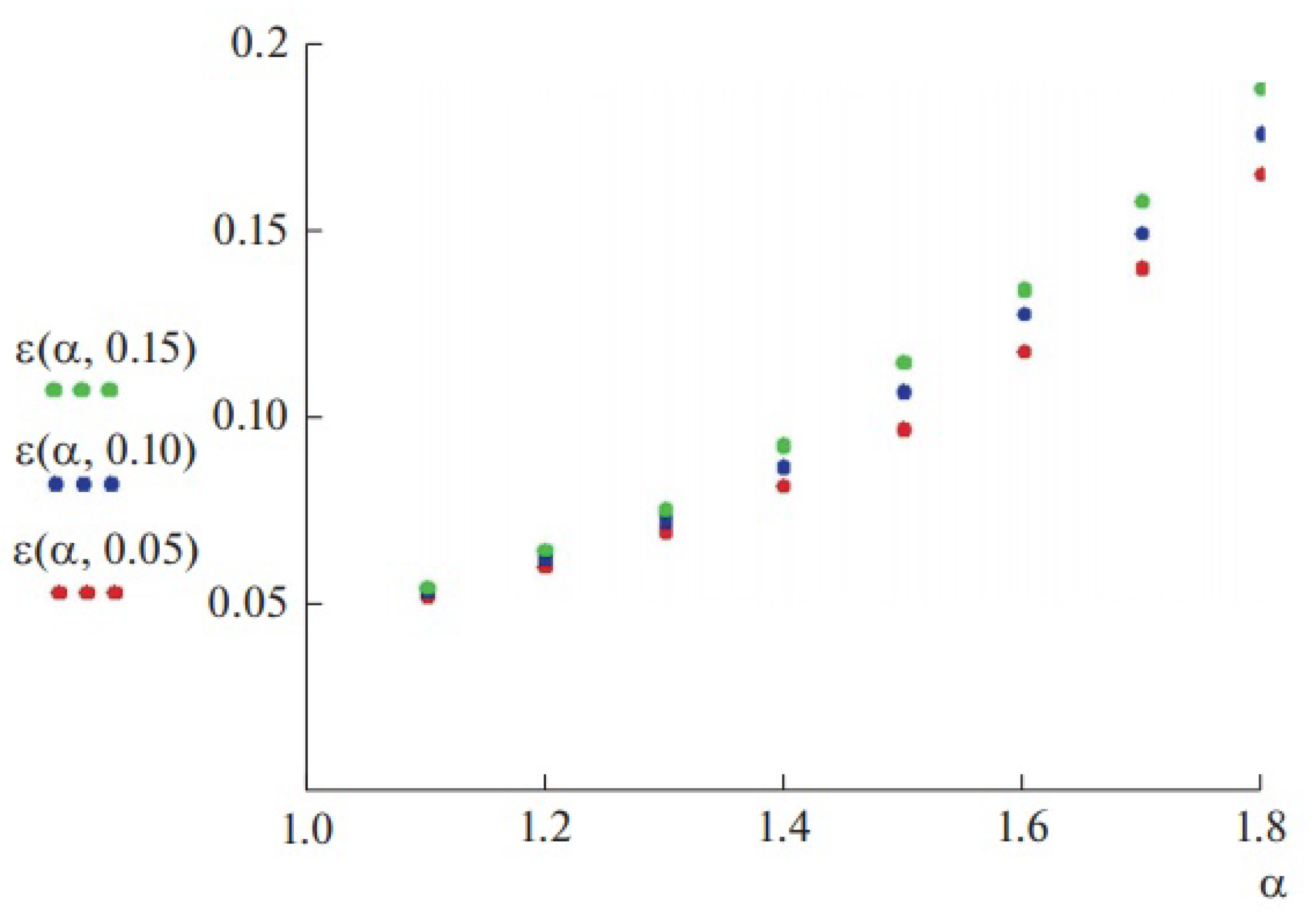 Mathematics 08 01877 g002