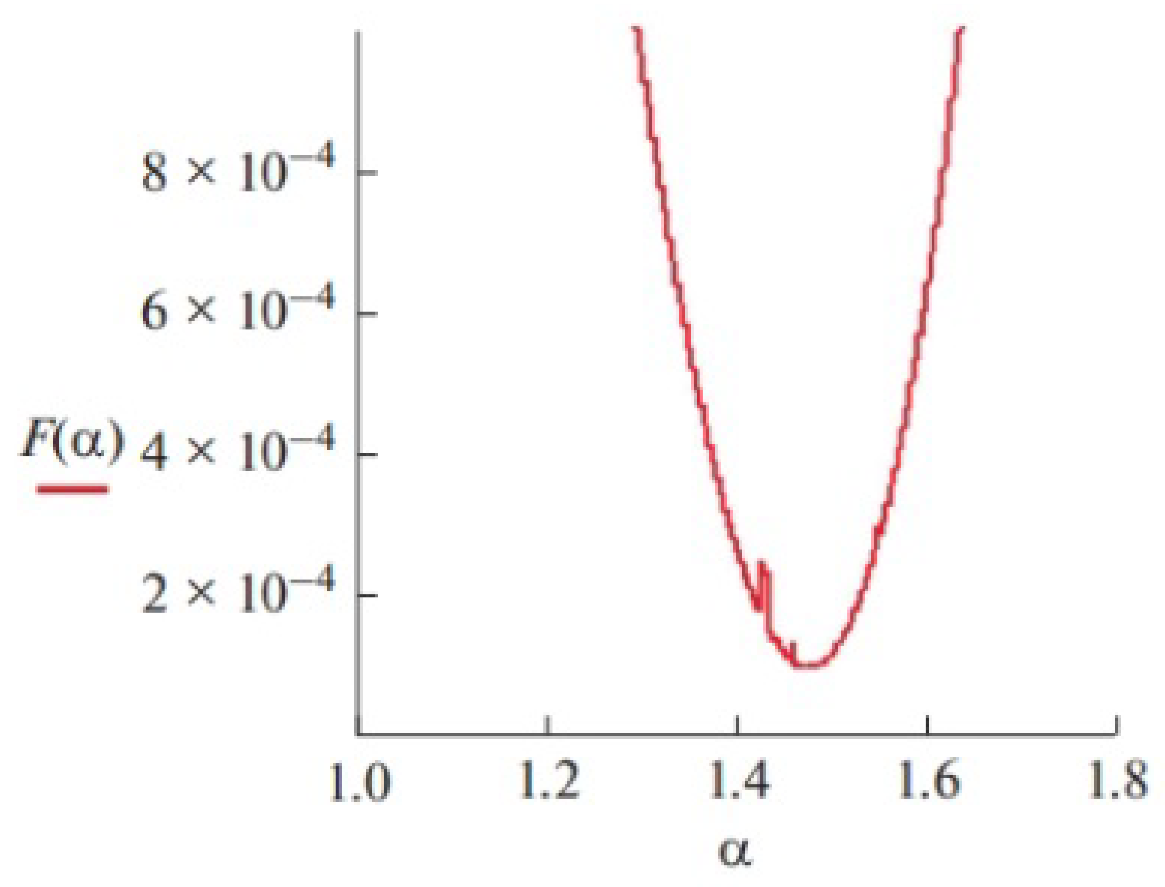Mathematics 08 01877 g004