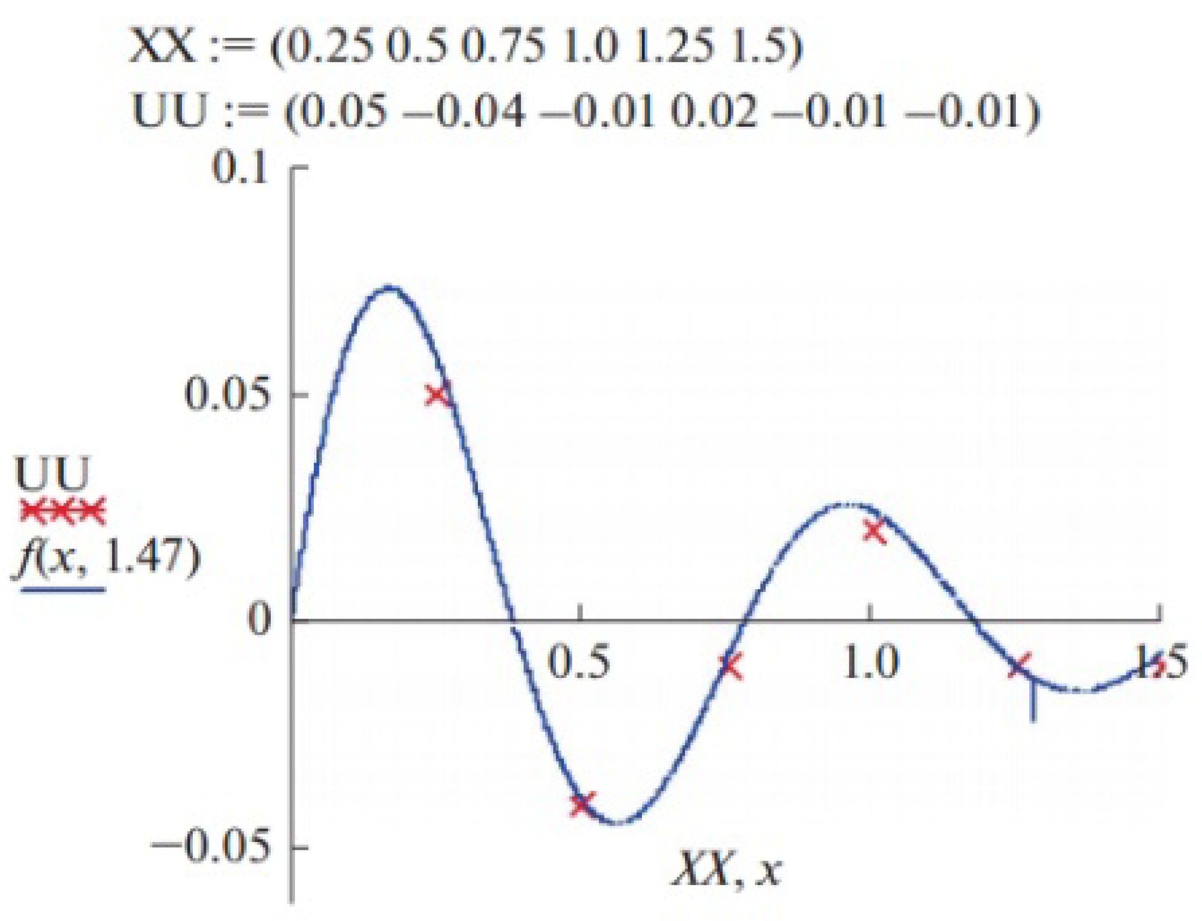 Mathematics 08 01877 g005