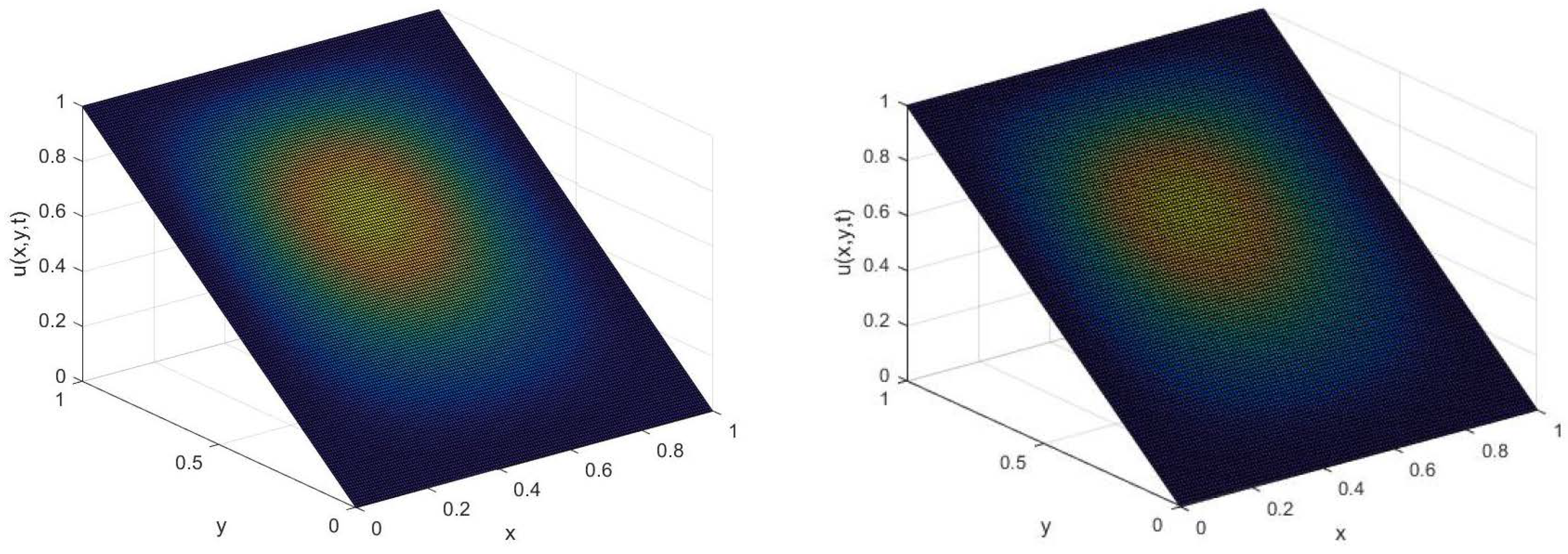 Mathematics 08 01878 g002 Mathematics 08 01878 g002