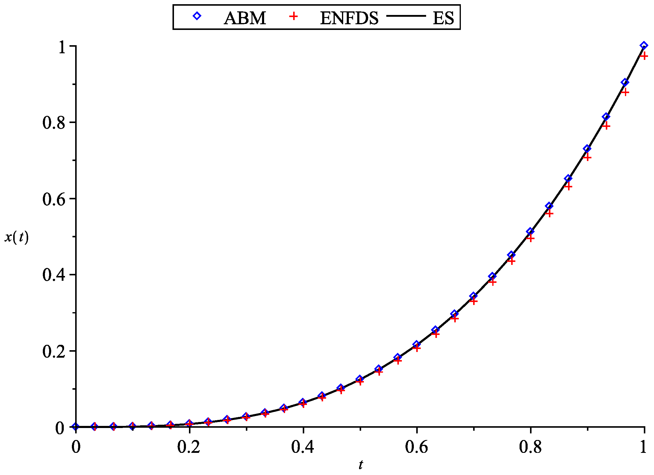Mathematics 08 01879 g001