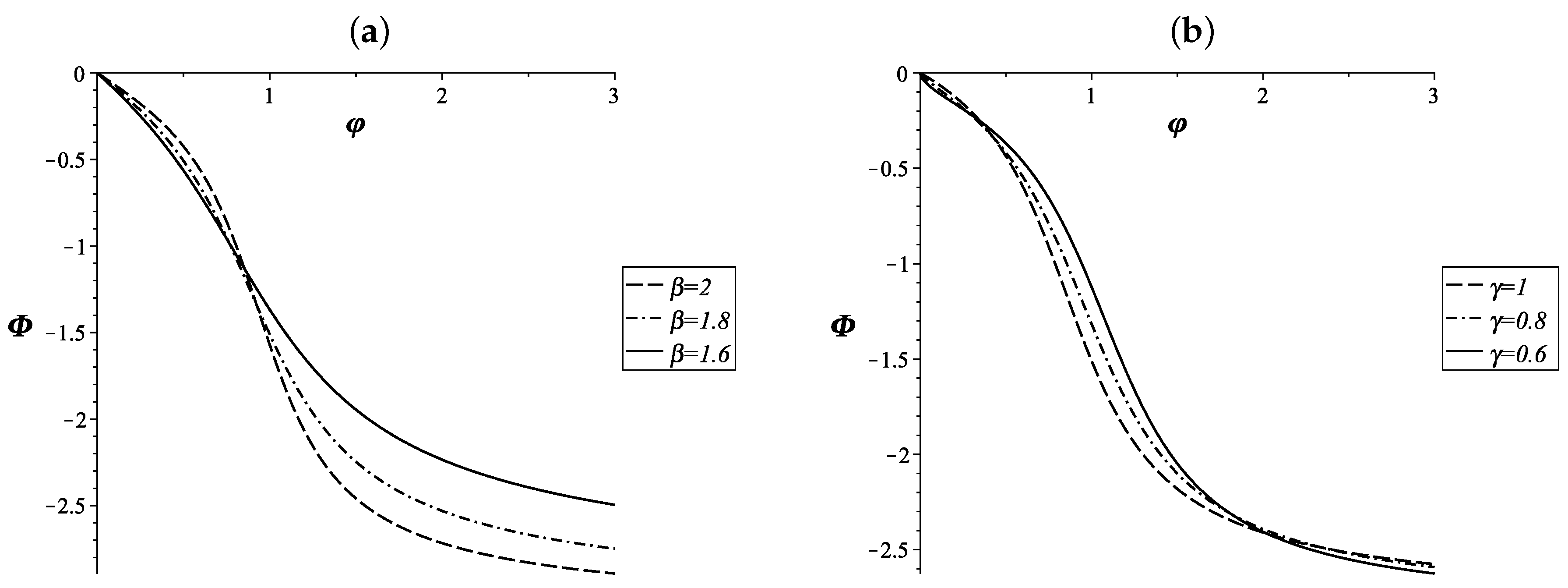 Mathematics 08 01879 g005