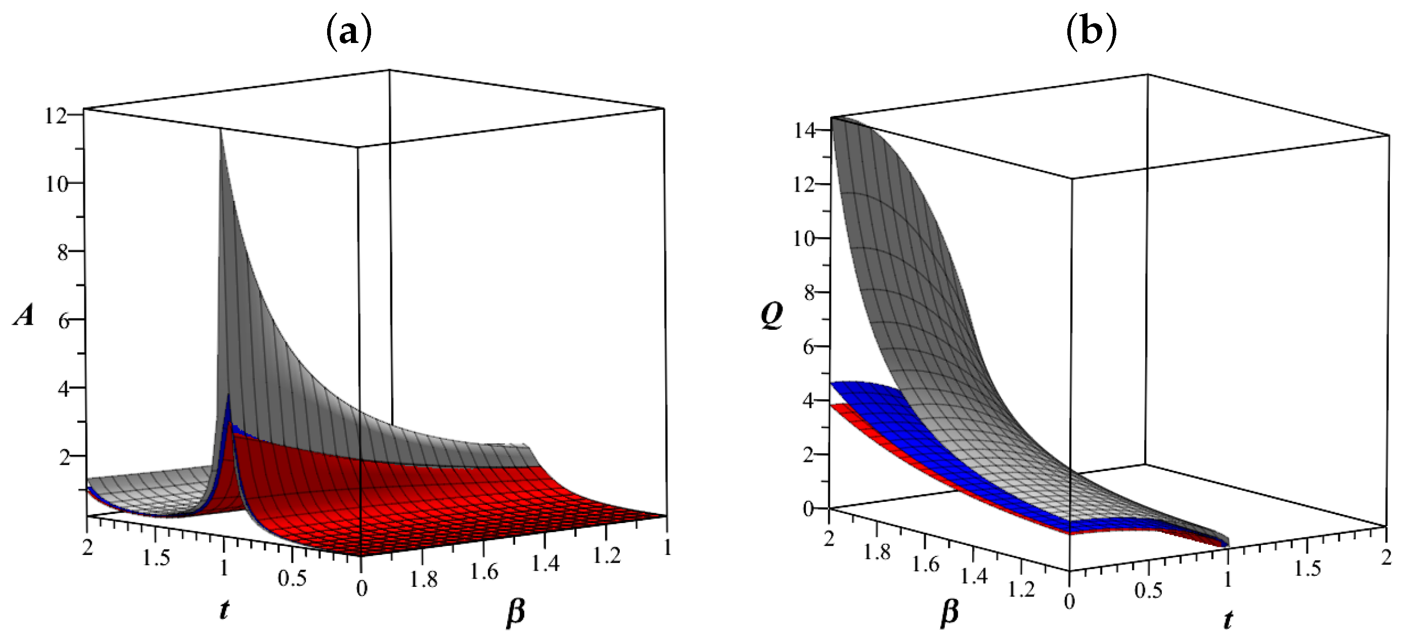 Mathematics 08 01879 g009