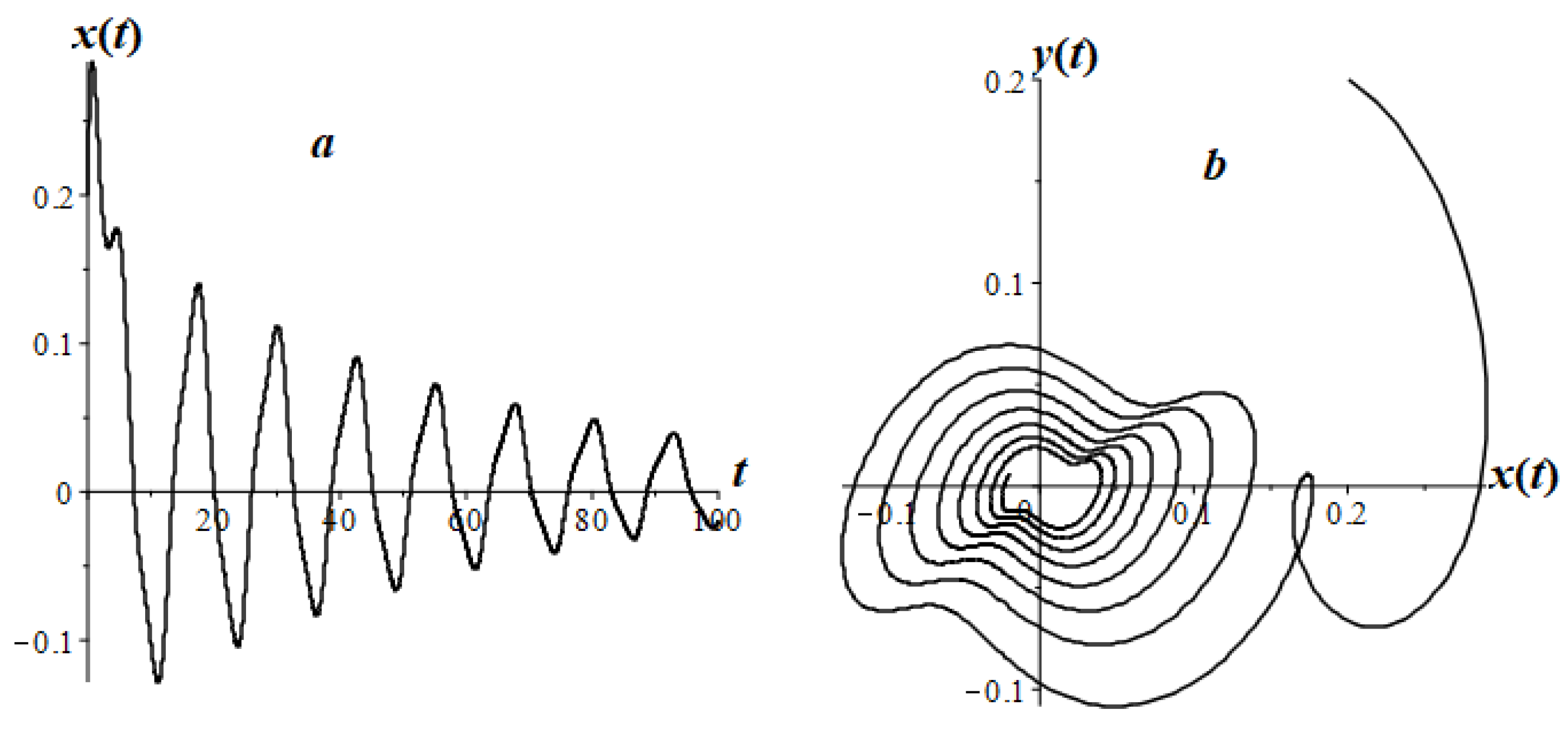 Mathematics 08 01879 g019