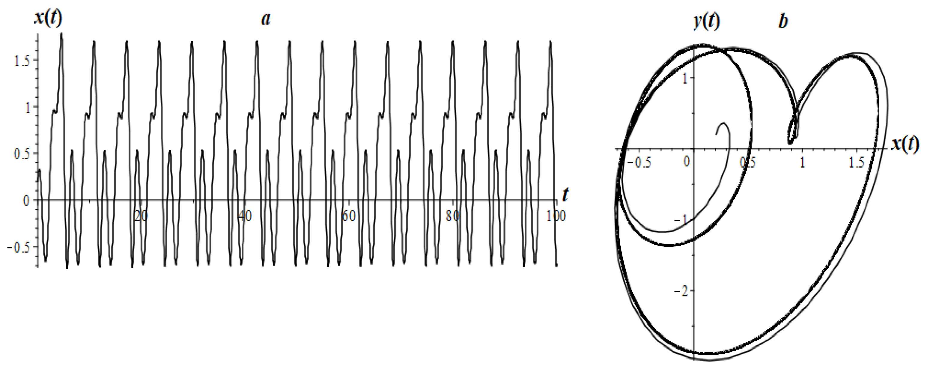 Mathematics 08 01879 g020