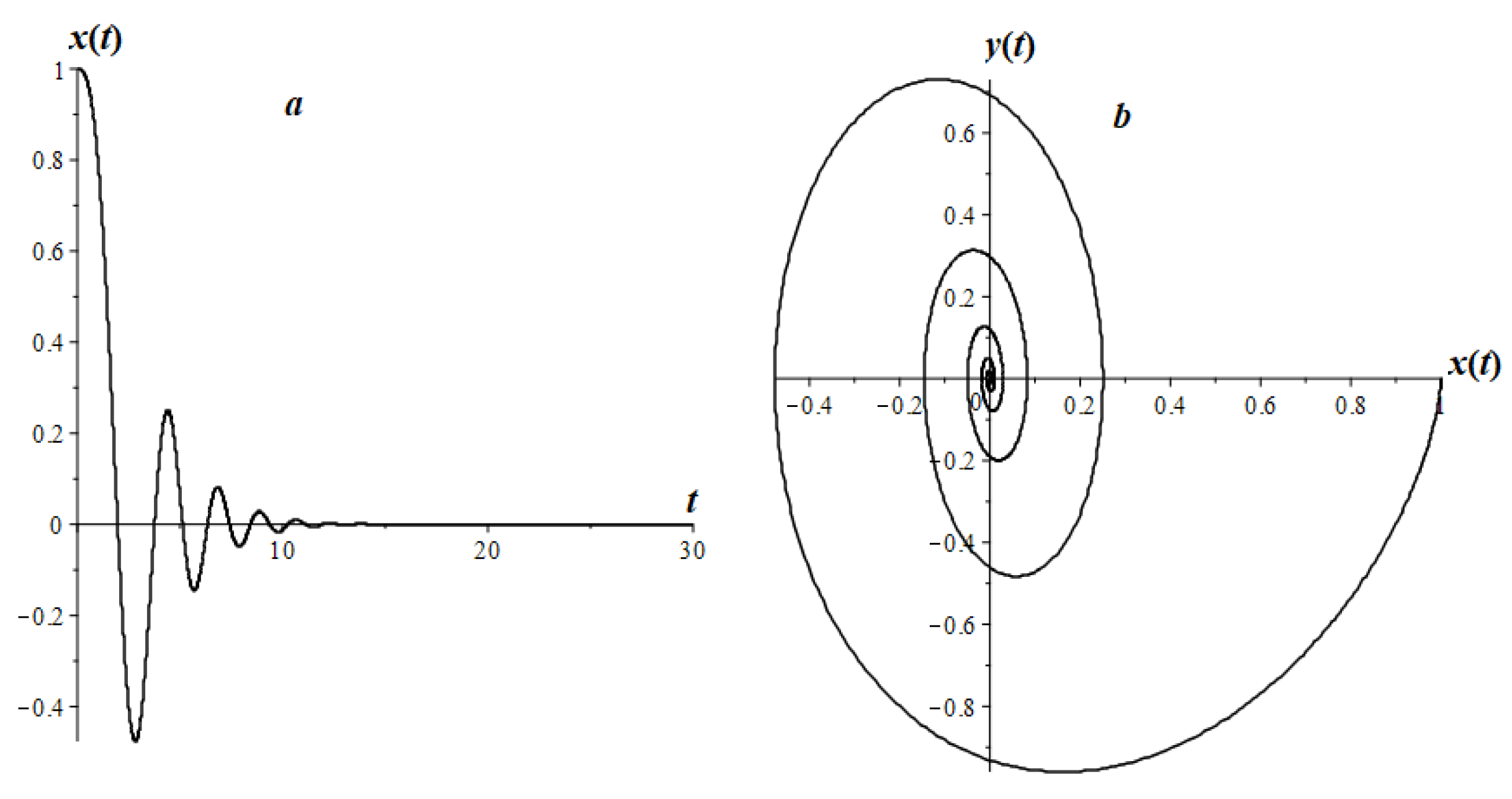 Mathematics 08 01879 g023