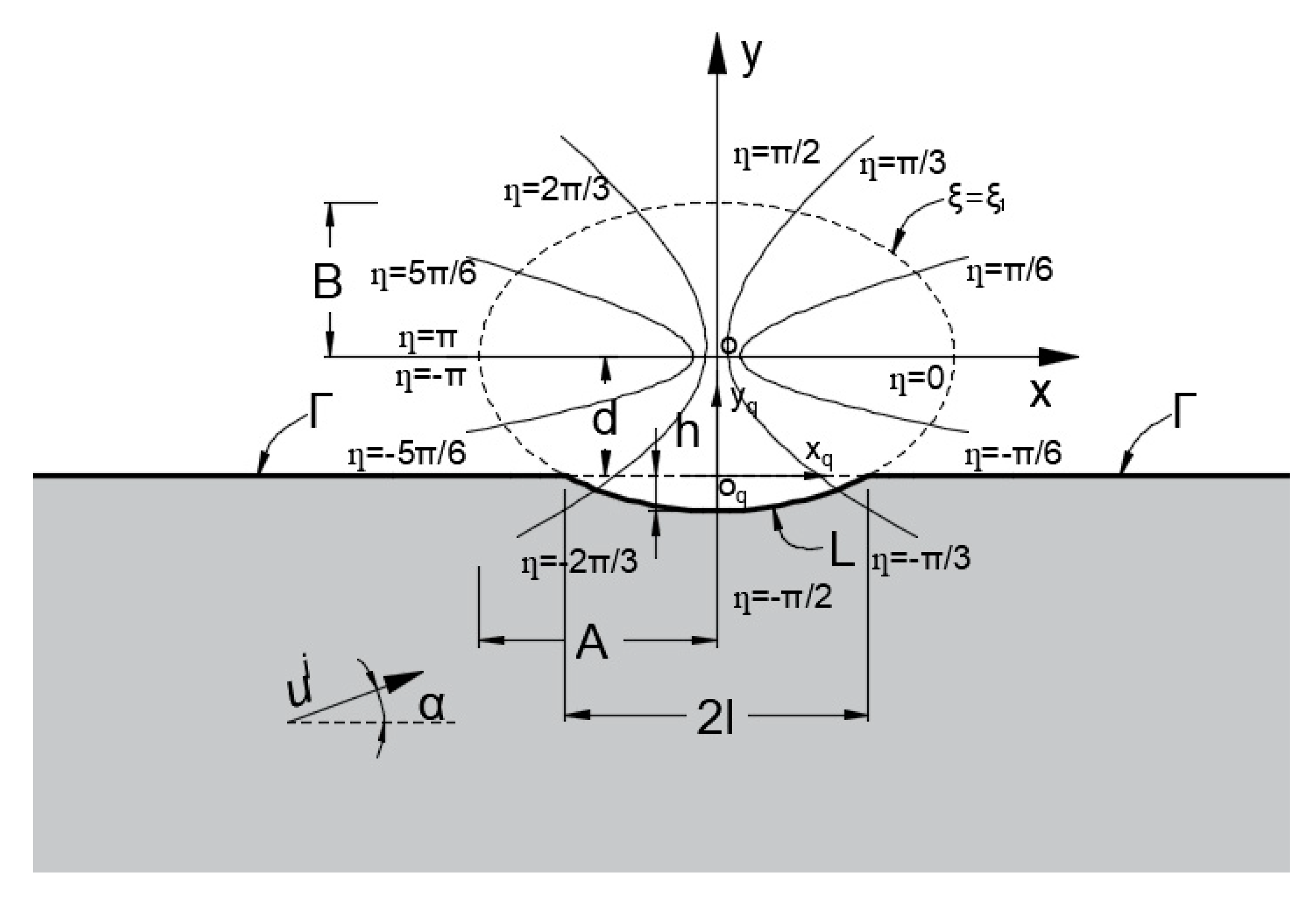 Mathematics 08 01884 g001 Mathematics 08 01884 g001
