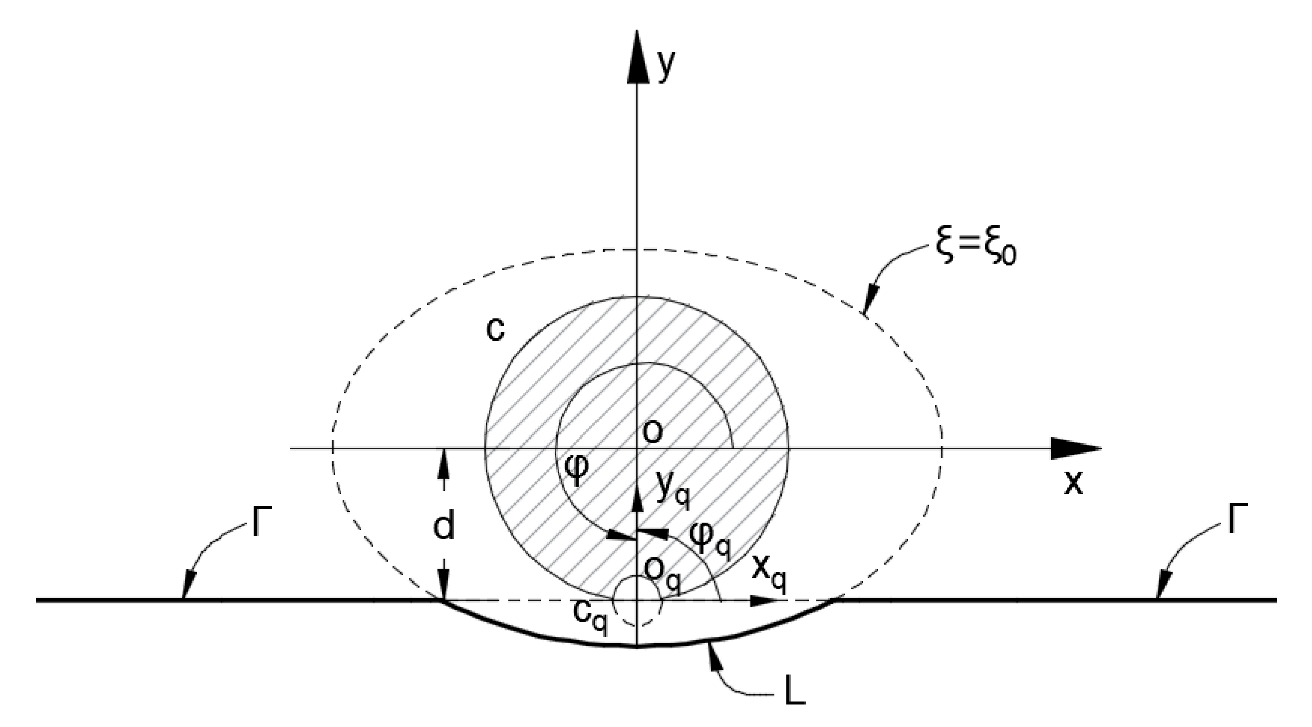Mathematics 08 01884 g002 Mathematics 08 01884 g002