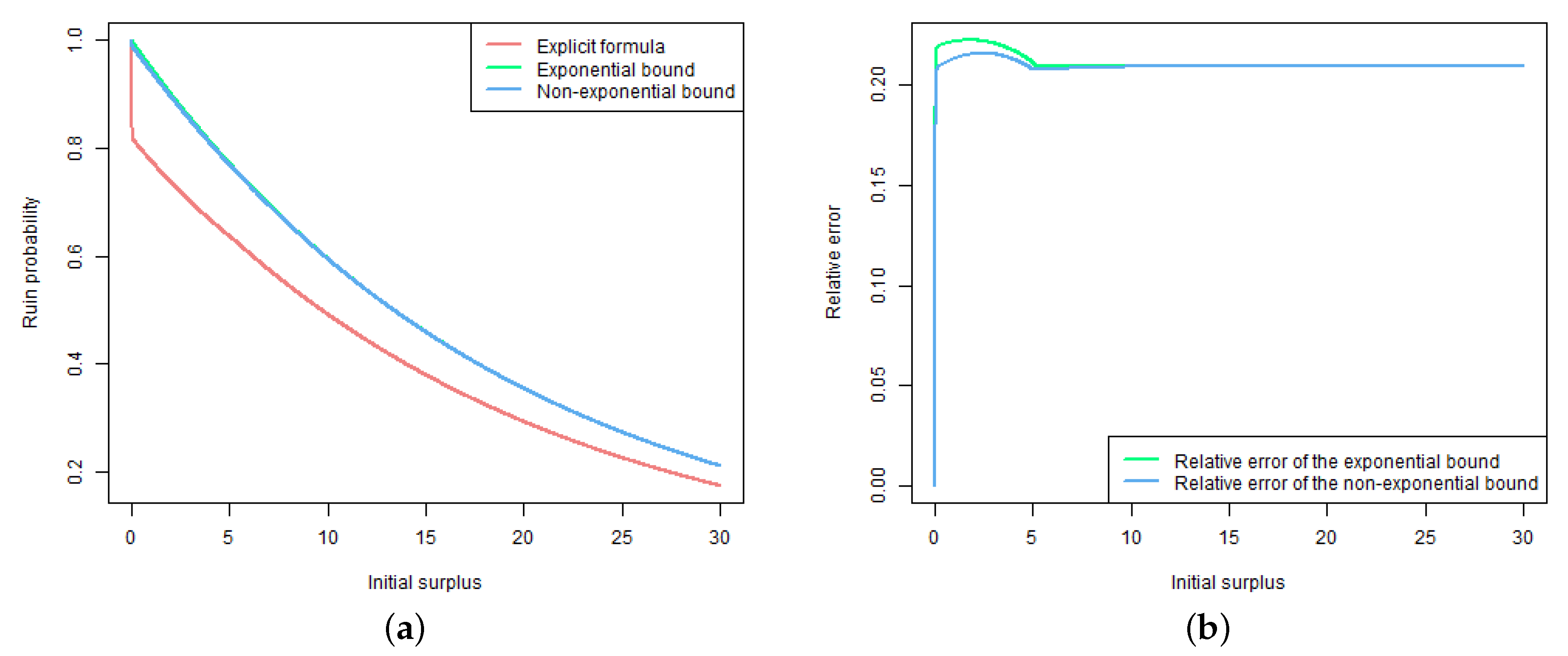 Mathematics 08 01885 g002 Mathematics 08 01885 g002