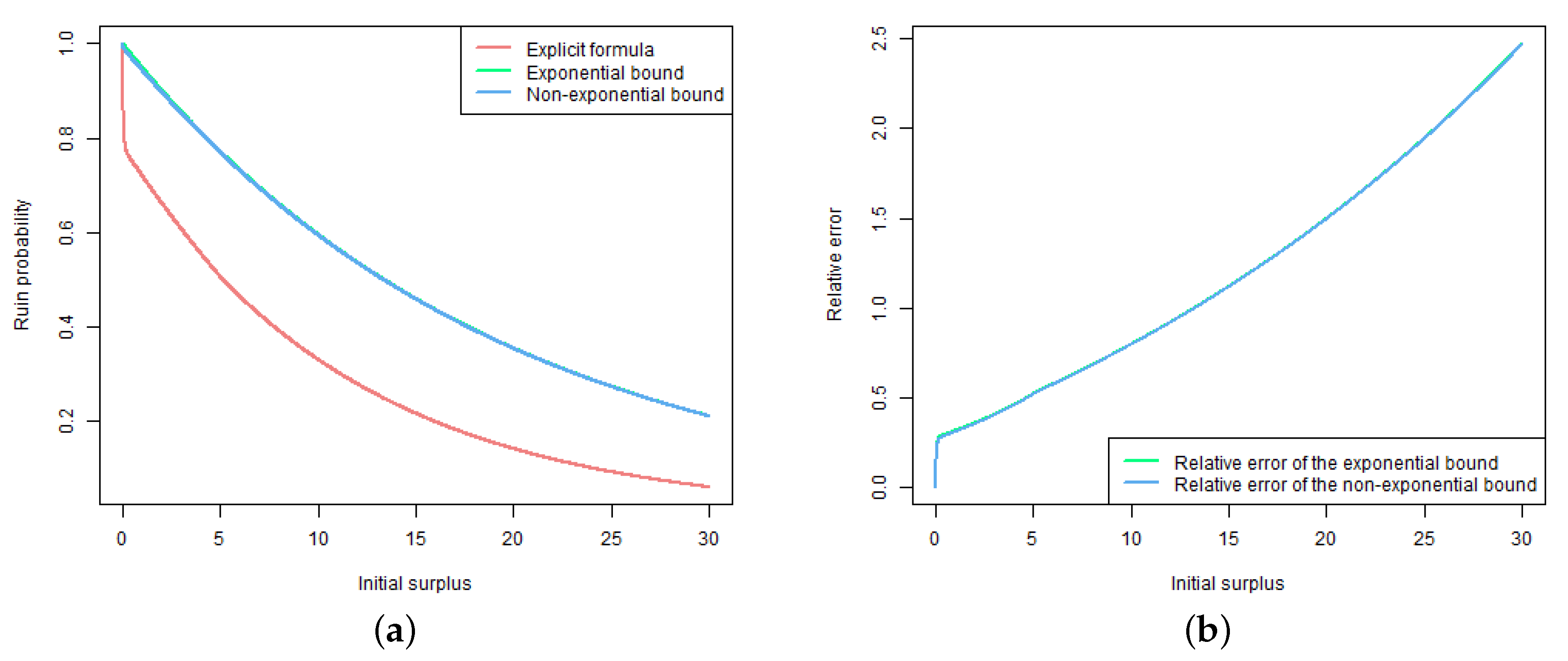 Mathematics 08 01885 g003 Mathematics 08 01885 g003