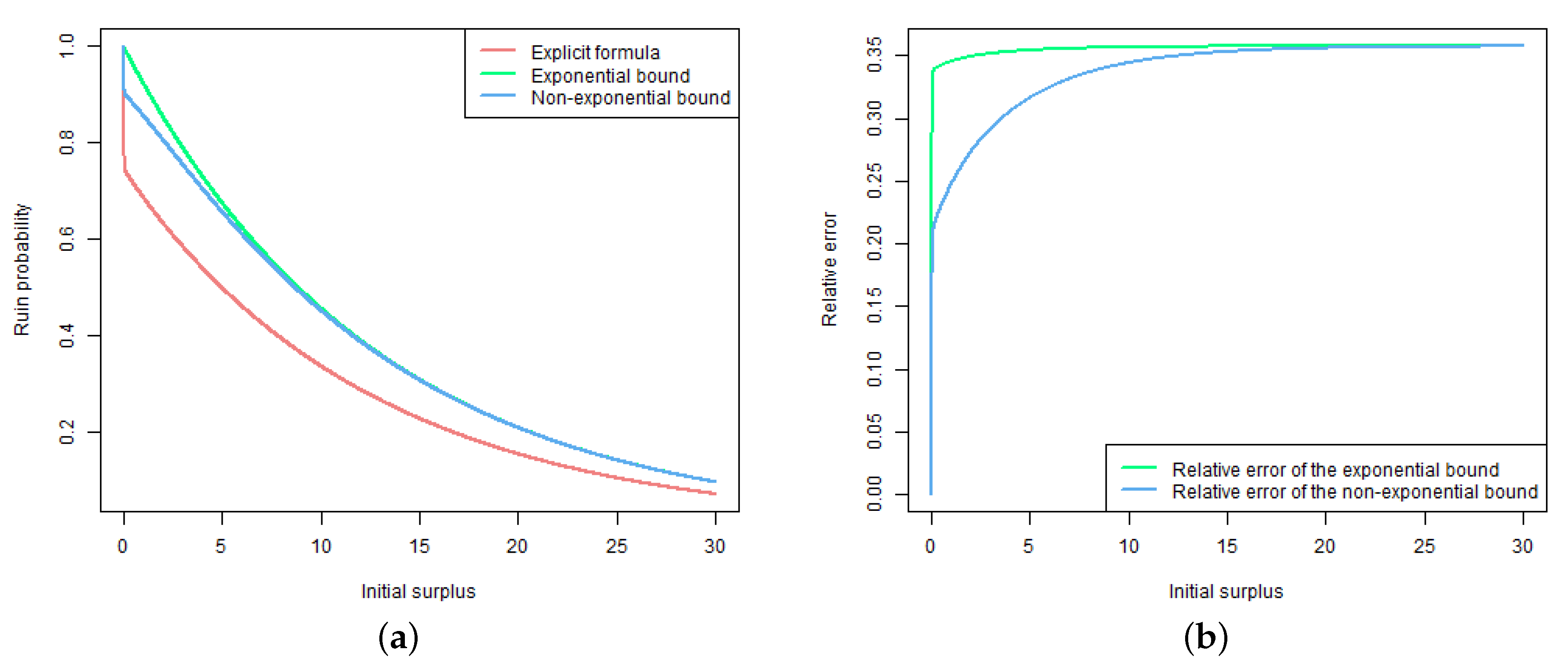 Mathematics 08 01885 g004 Mathematics 08 01885 g004