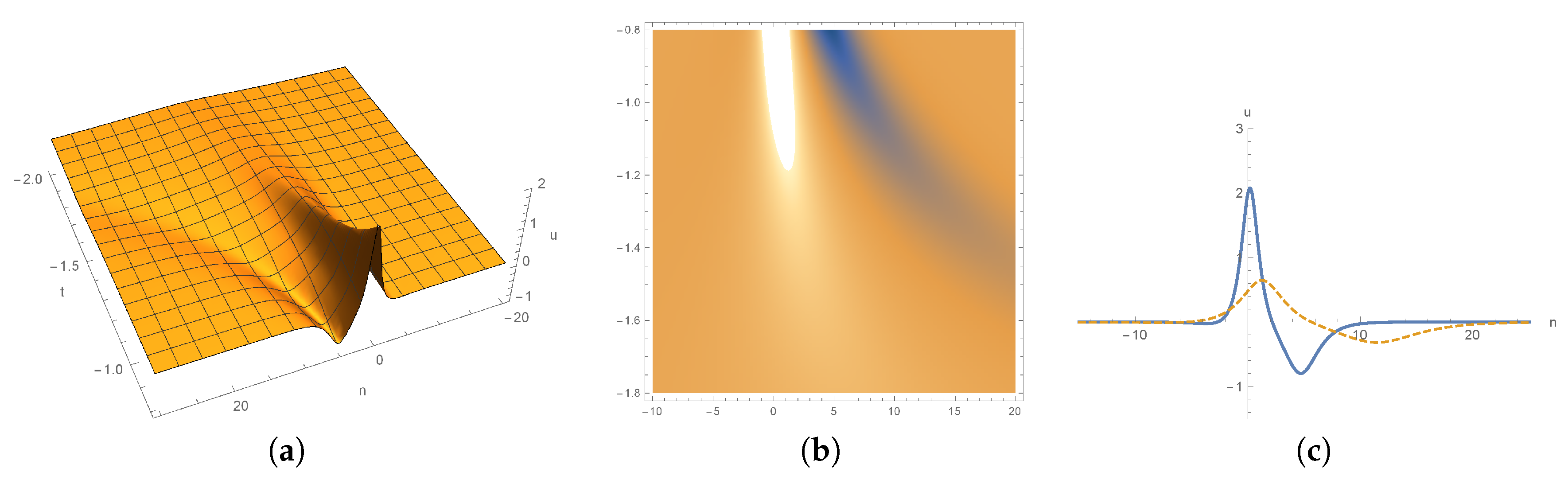 Mathematics 08 01889 g006