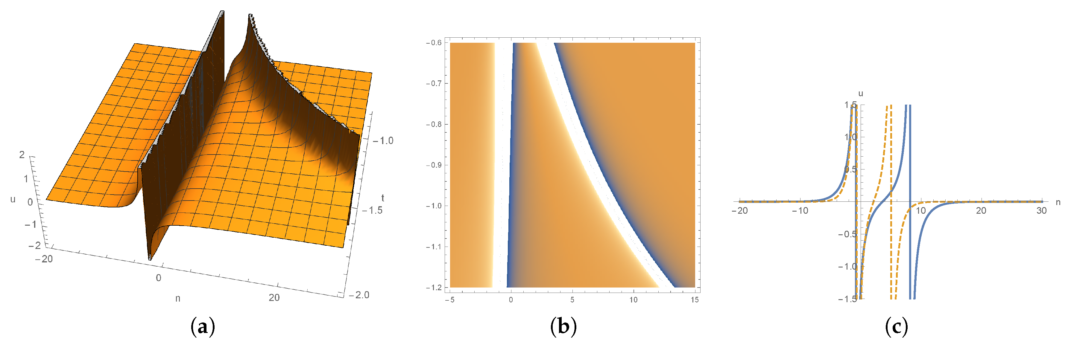 Mathematics 08 01889 g007