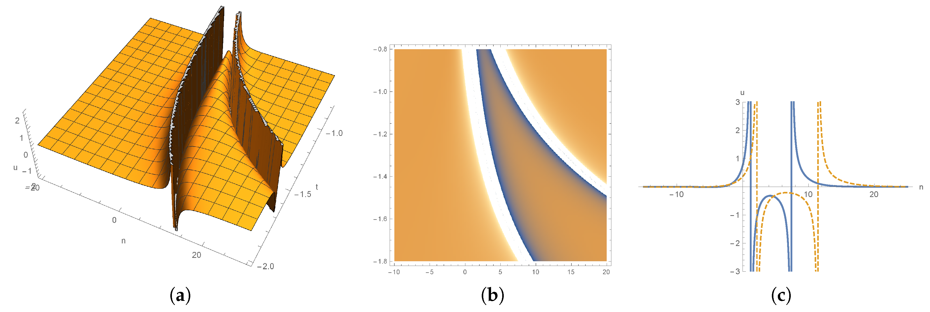 Mathematics 08 01889 g008