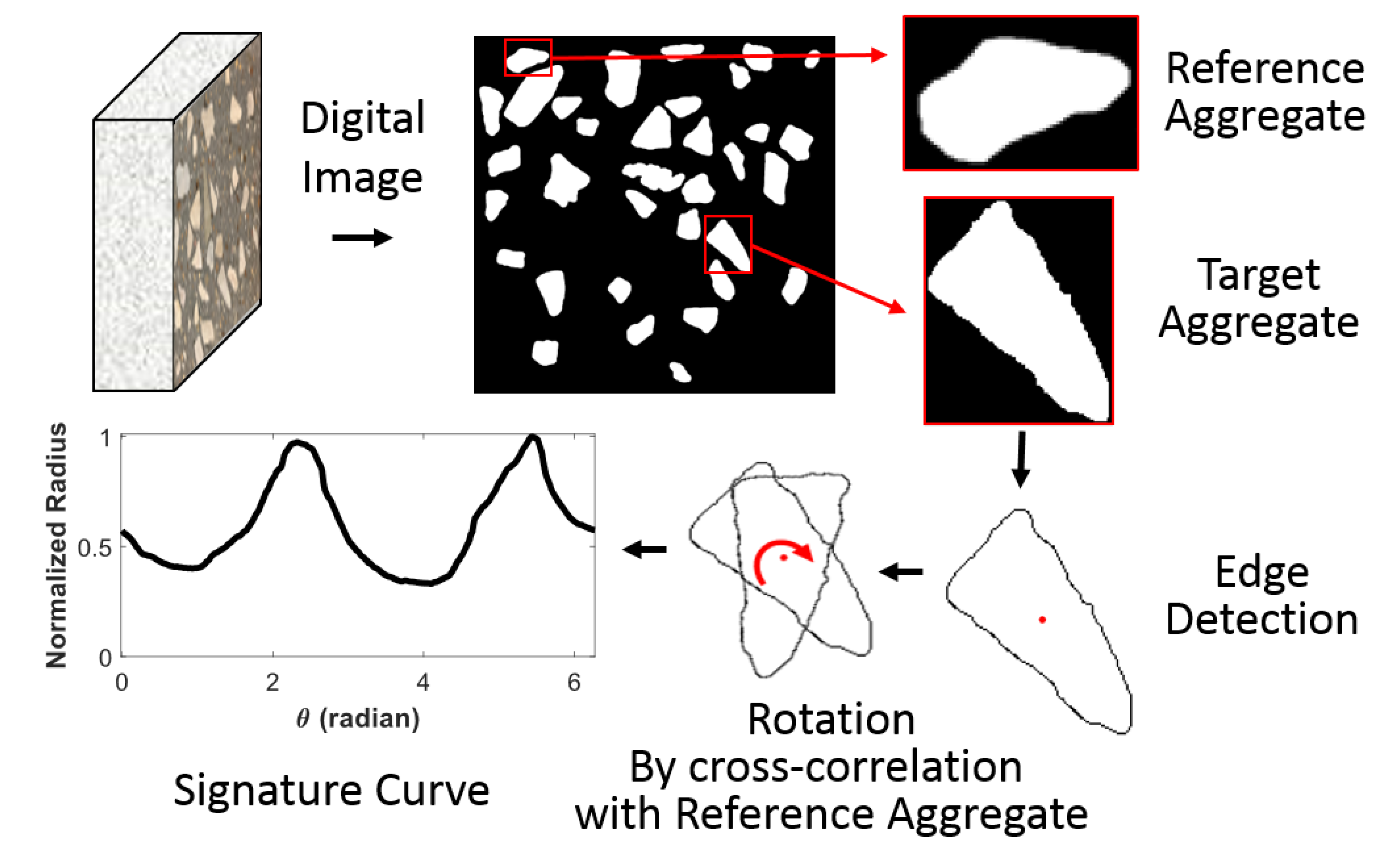 Mathematics 08 01903 g001 Mathematics 08 01903 g001