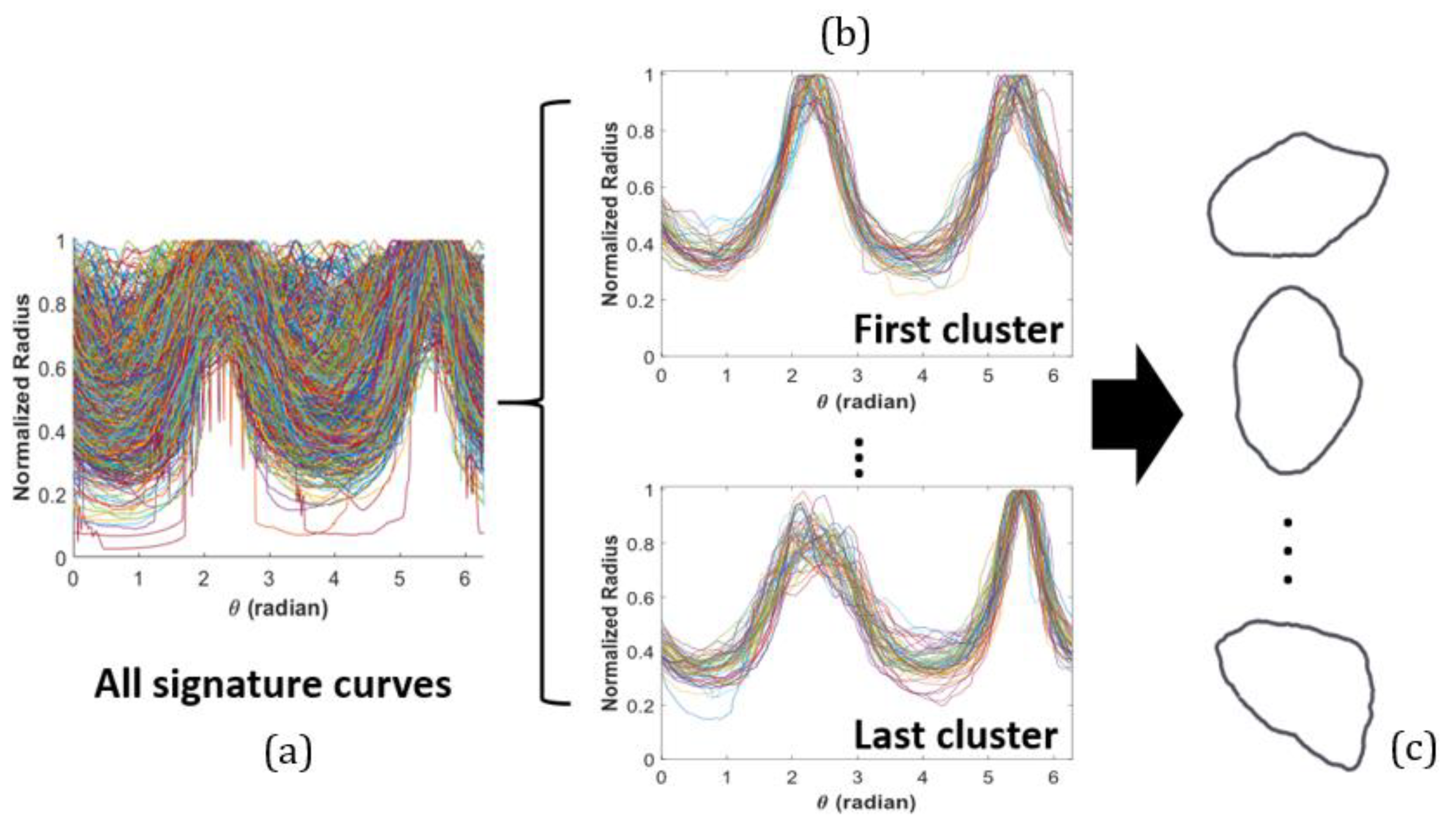 Mathematics 08 01903 g003 Mathematics 08 01903 g003