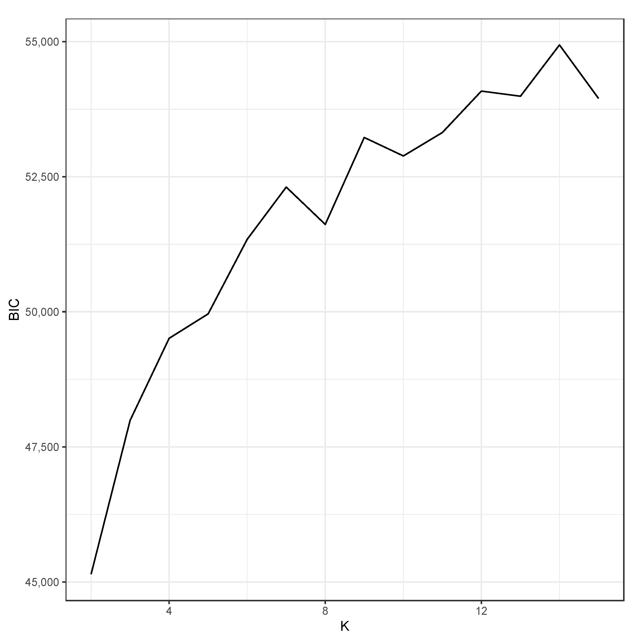 Mathematics 08 01903 g004 Mathematics 08 01903 g004