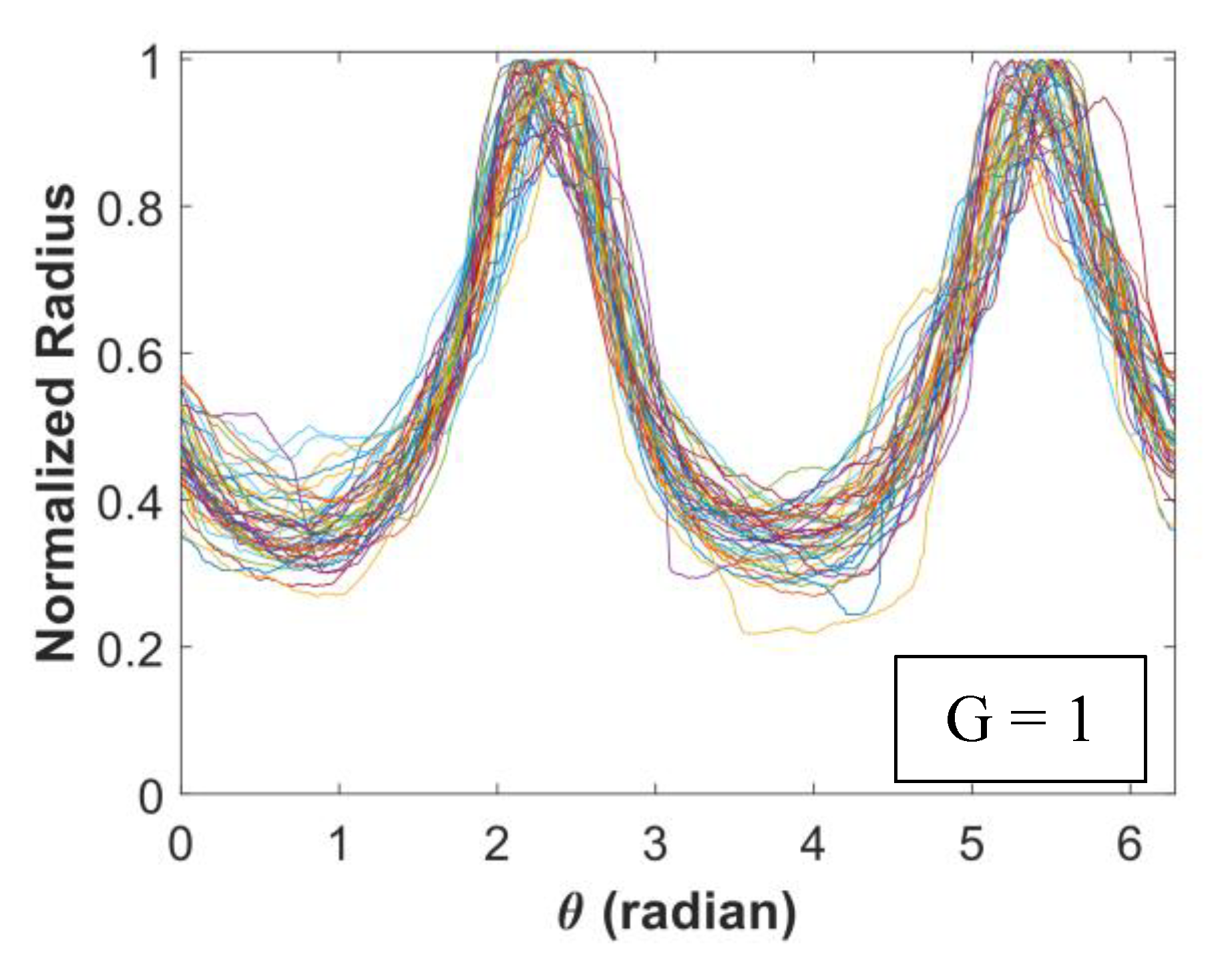 Mathematics 08 01903 g005a Mathematics 08 01903 g005a