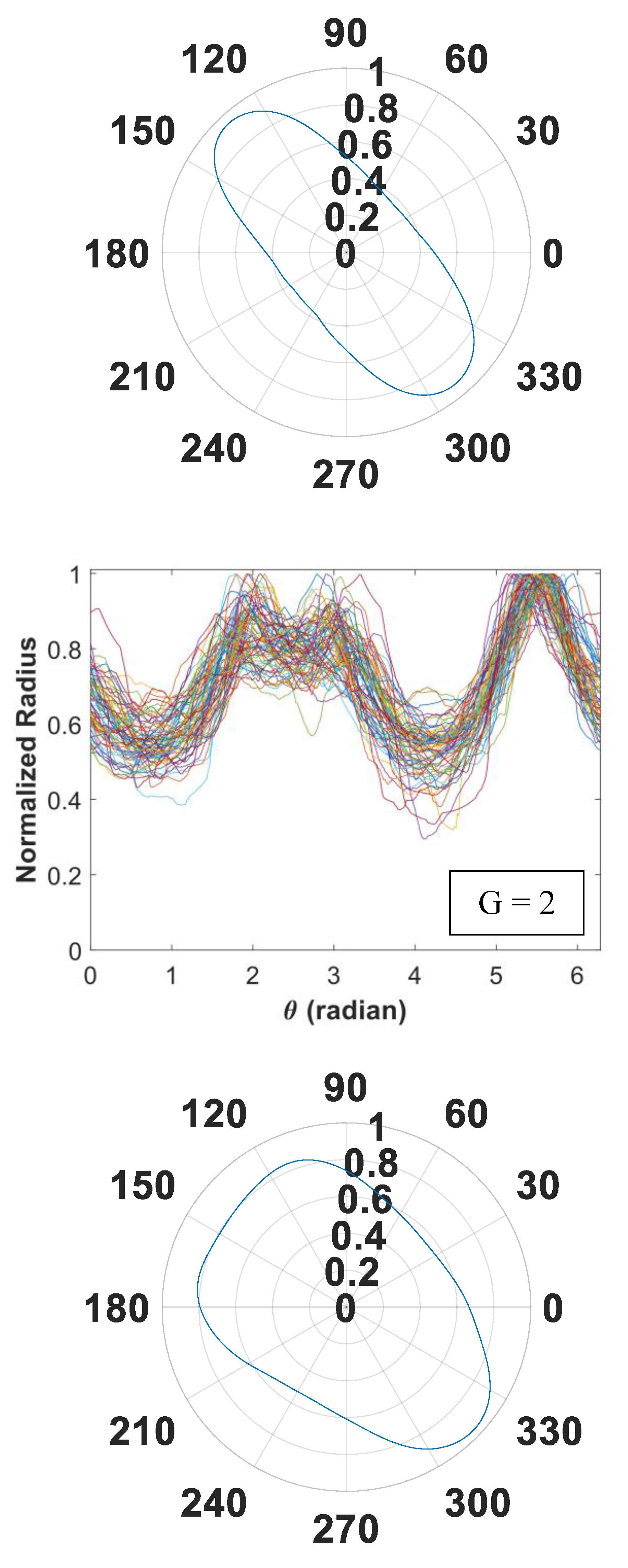 Mathematics 08 01903 g005b Mathematics 08 01903 g005b