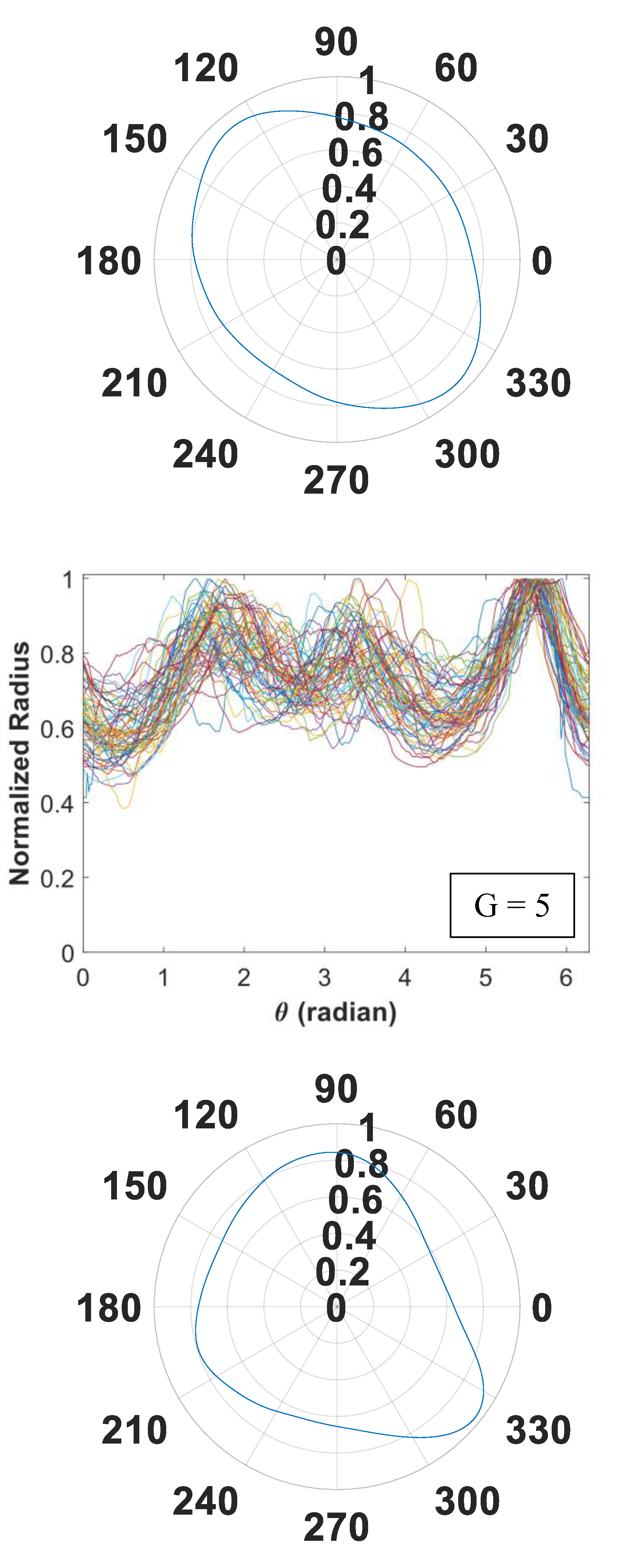 Mathematics 08 01903 g005d Mathematics 08 01903 g005d