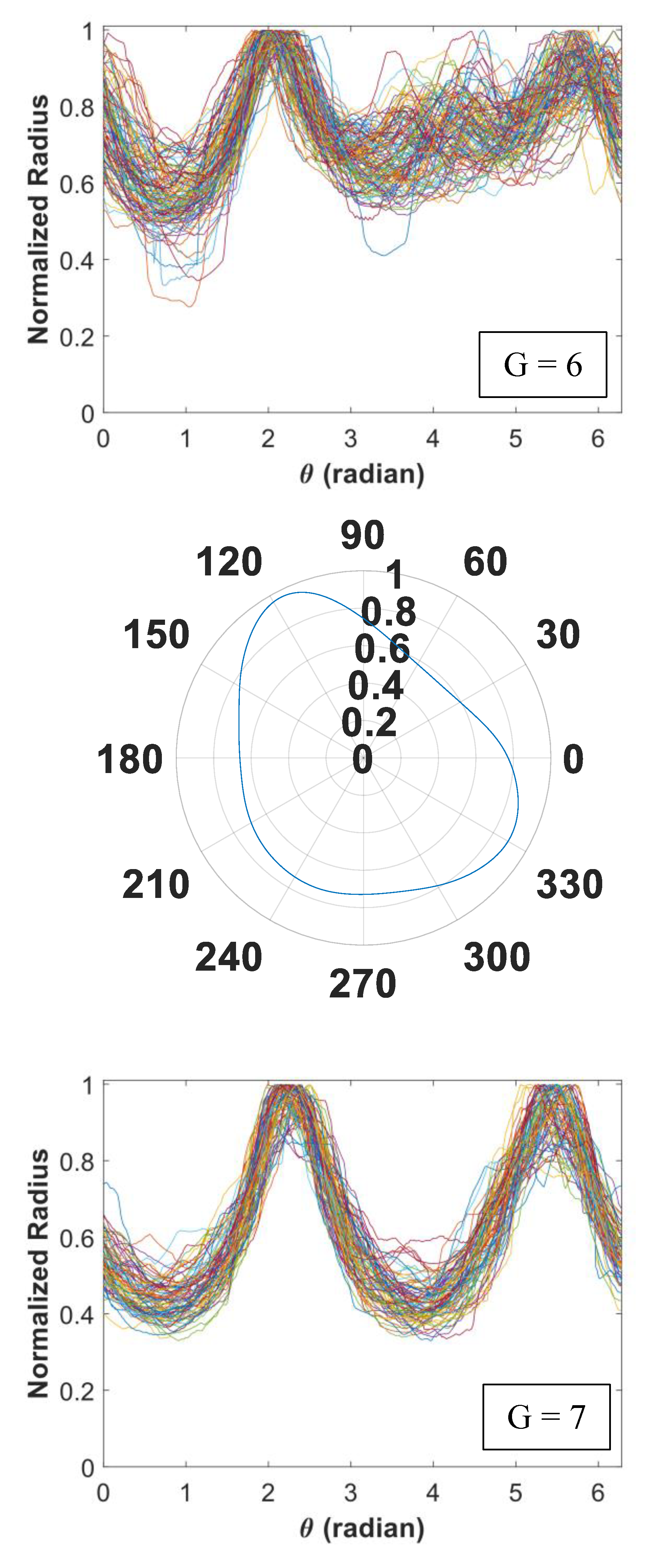 Mathematics 08 01903 g005e Mathematics 08 01903 g005e
