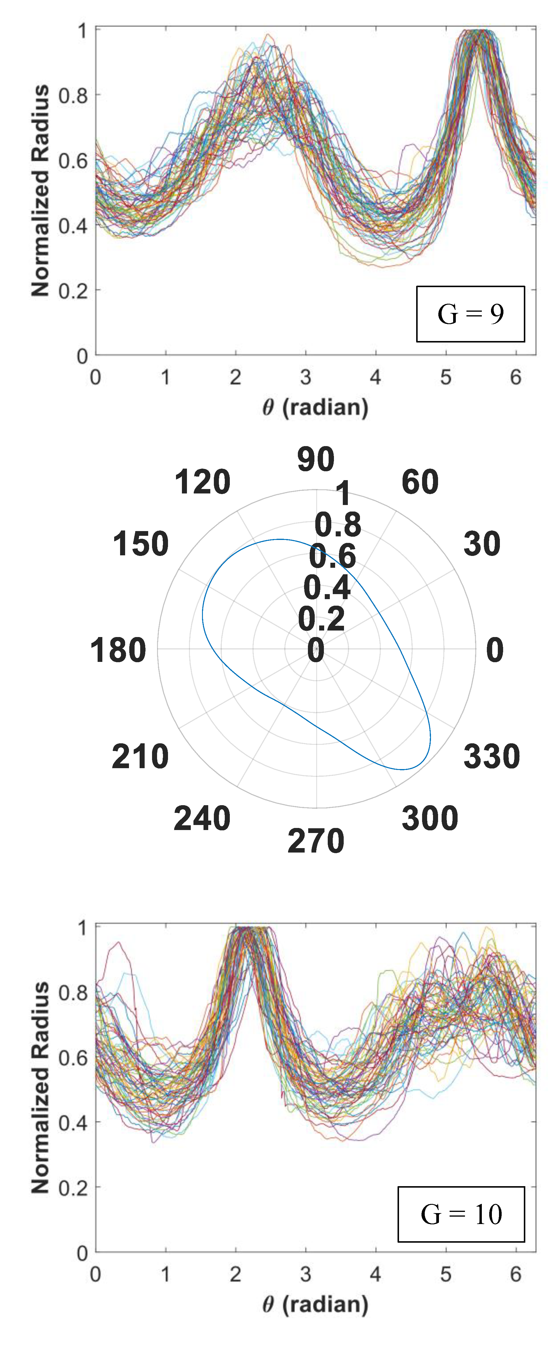 Mathematics 08 01903 g005g Mathematics 08 01903 g005g