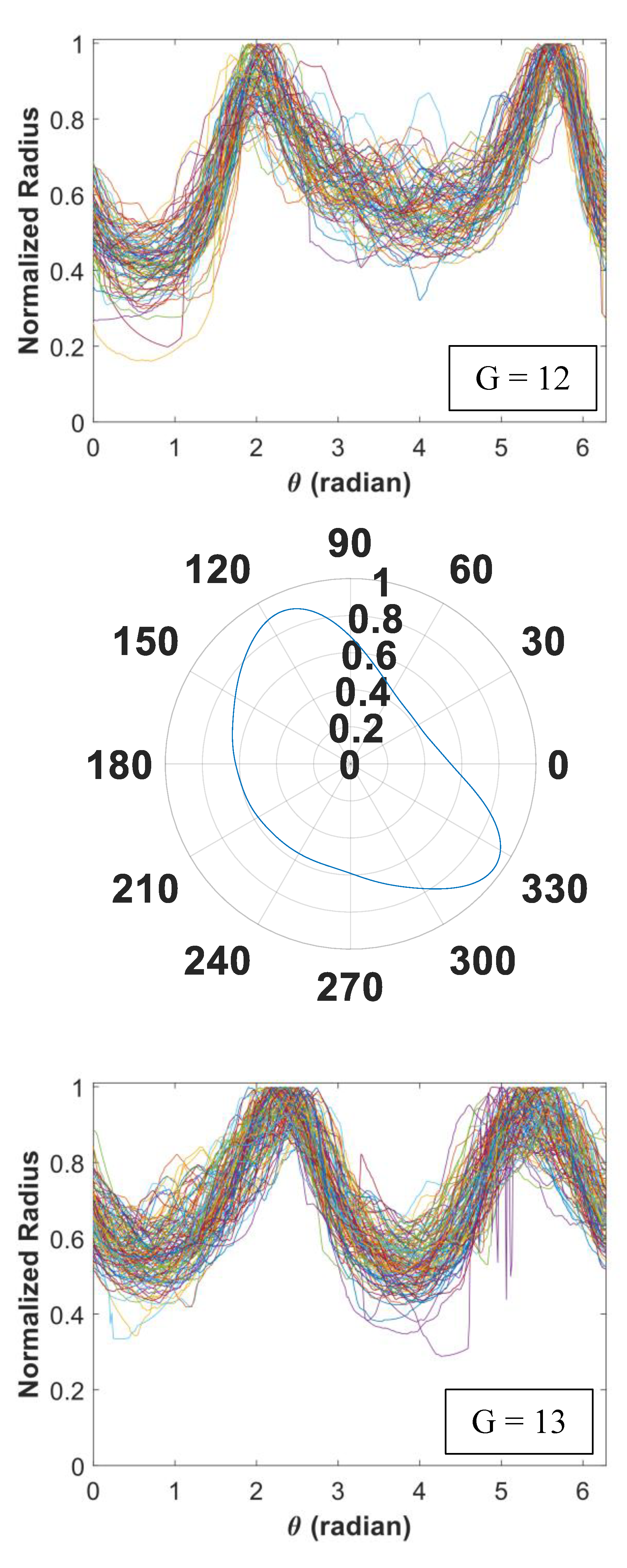 Mathematics 08 01903 g005i Mathematics 08 01903 g005i