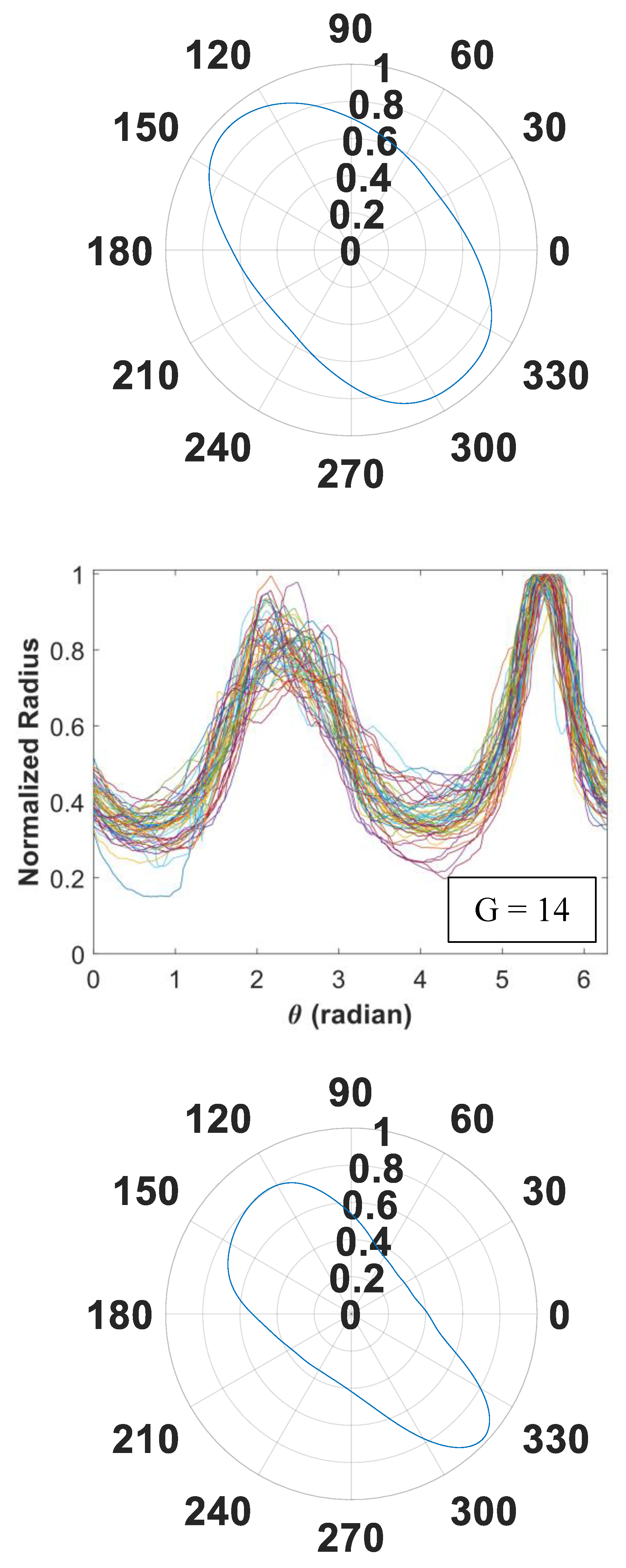 Mathematics 08 01903 g005j Mathematics 08 01903 g005j