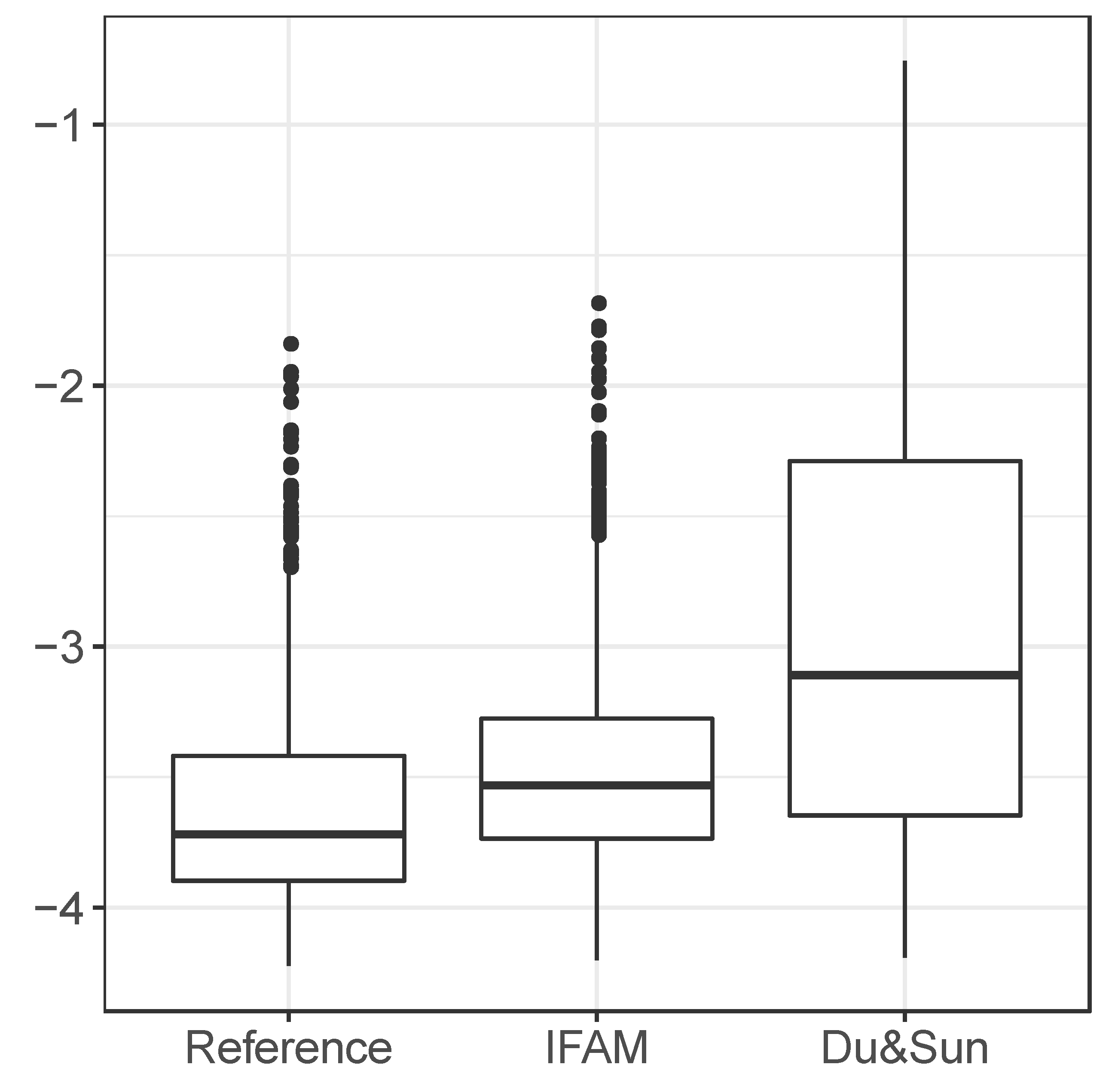 Mathematics 08 01903 g007 Mathematics 08 01903 g007