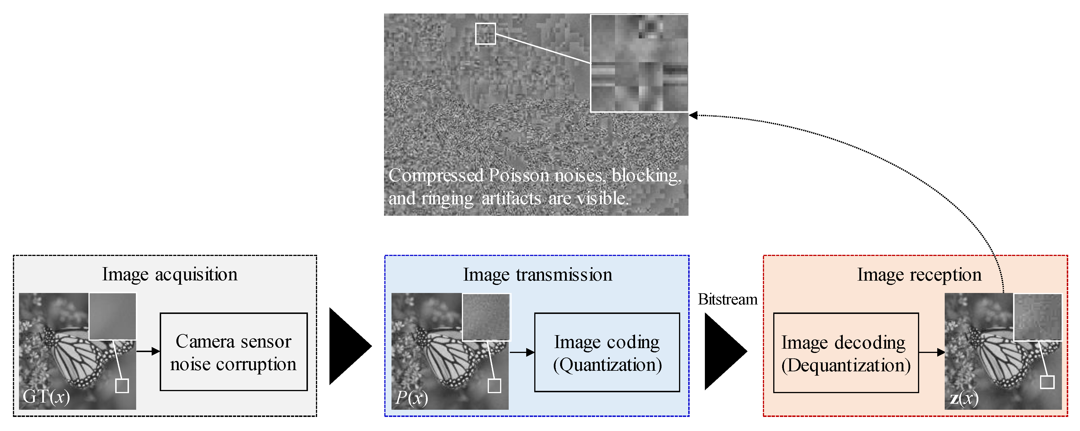 Mathematics 08 01907 g002