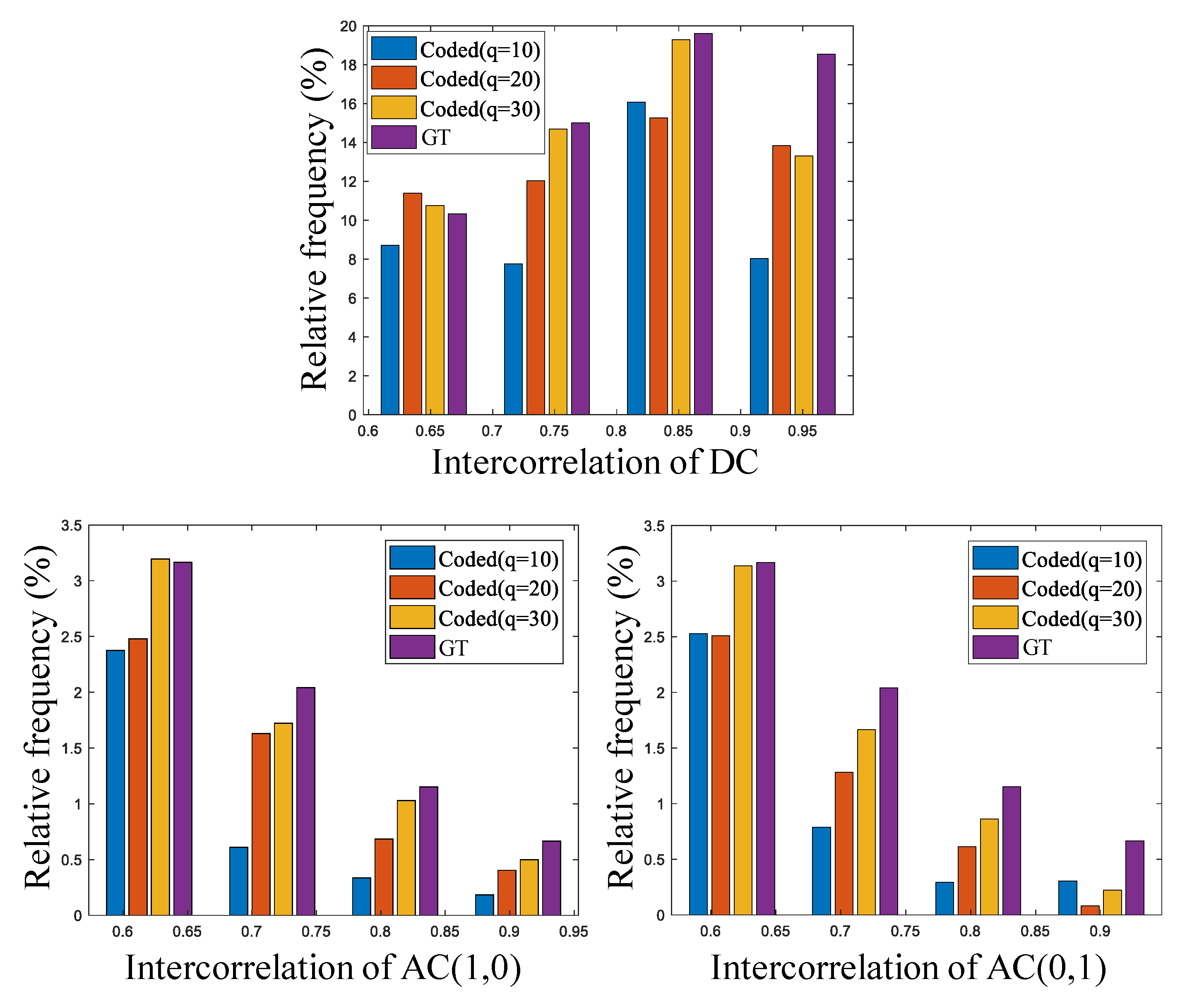 Mathematics 08 01907 g005