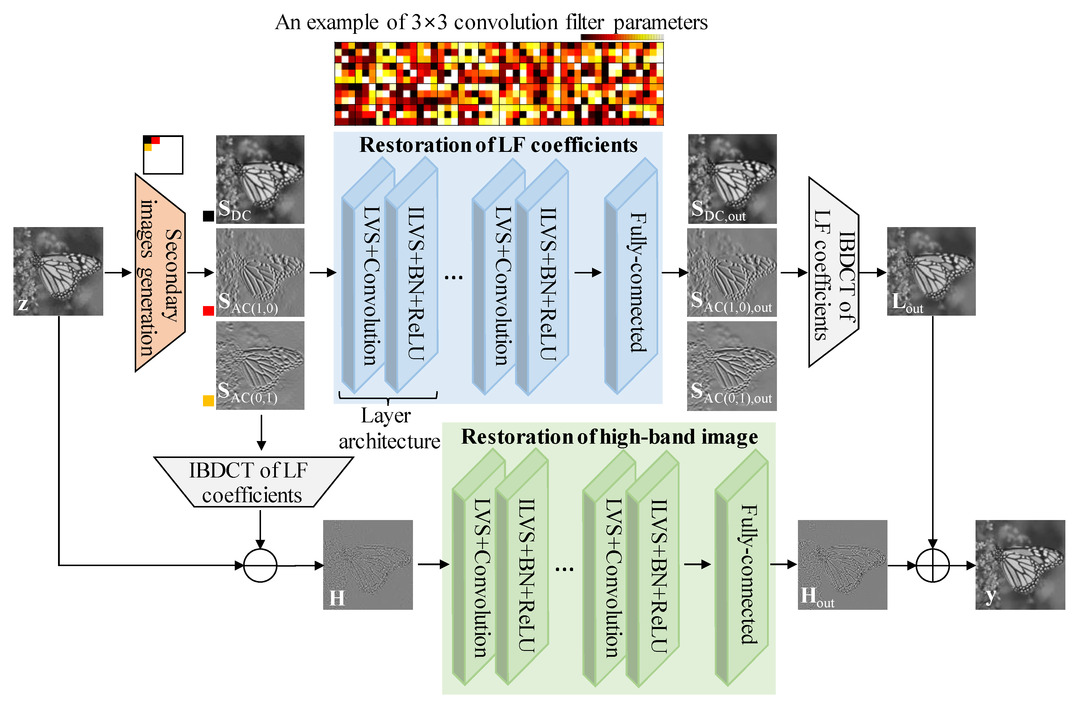 Mathematics 08 01907 g006