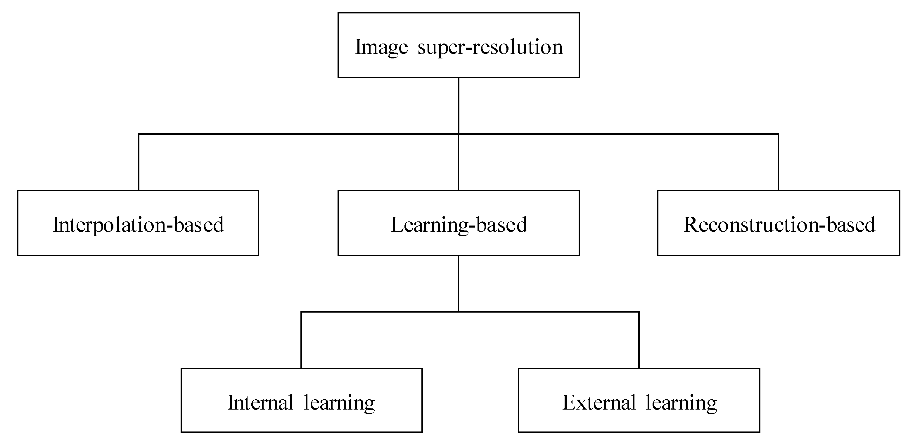 Mathematics 08 01907 g008