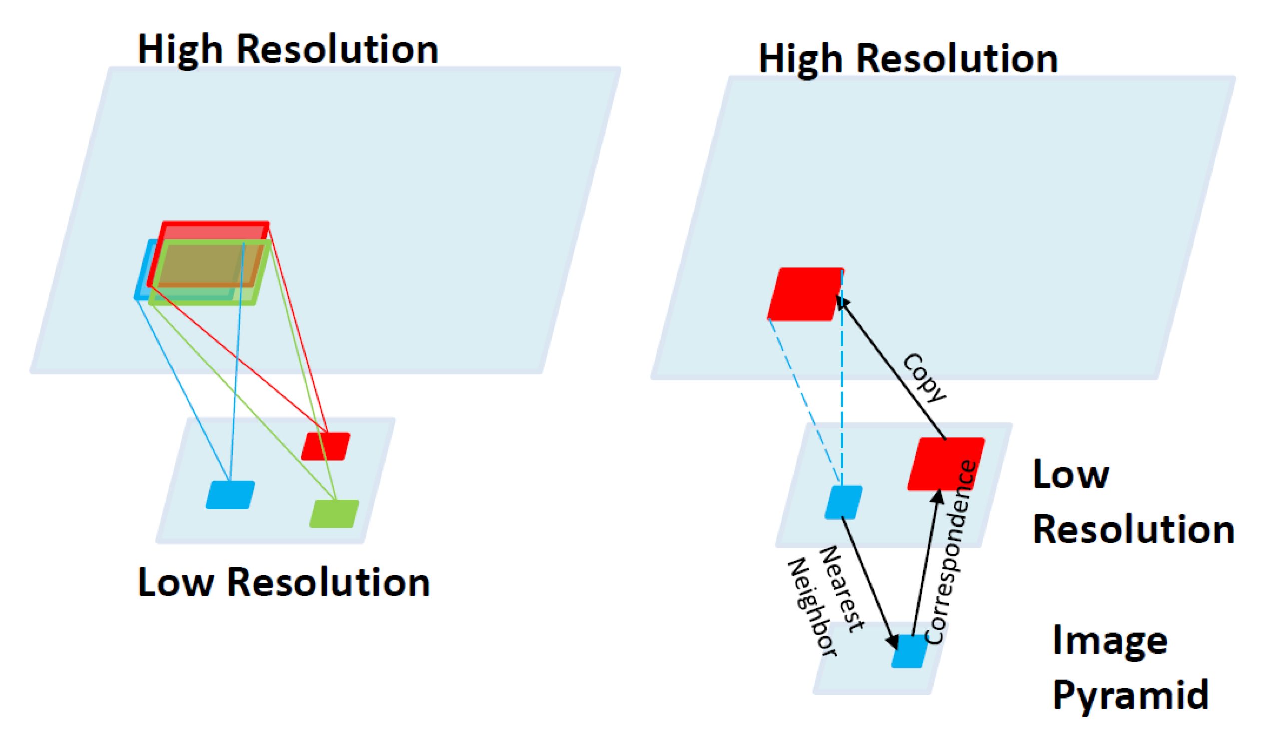 Mathematics 08 01907 g011
