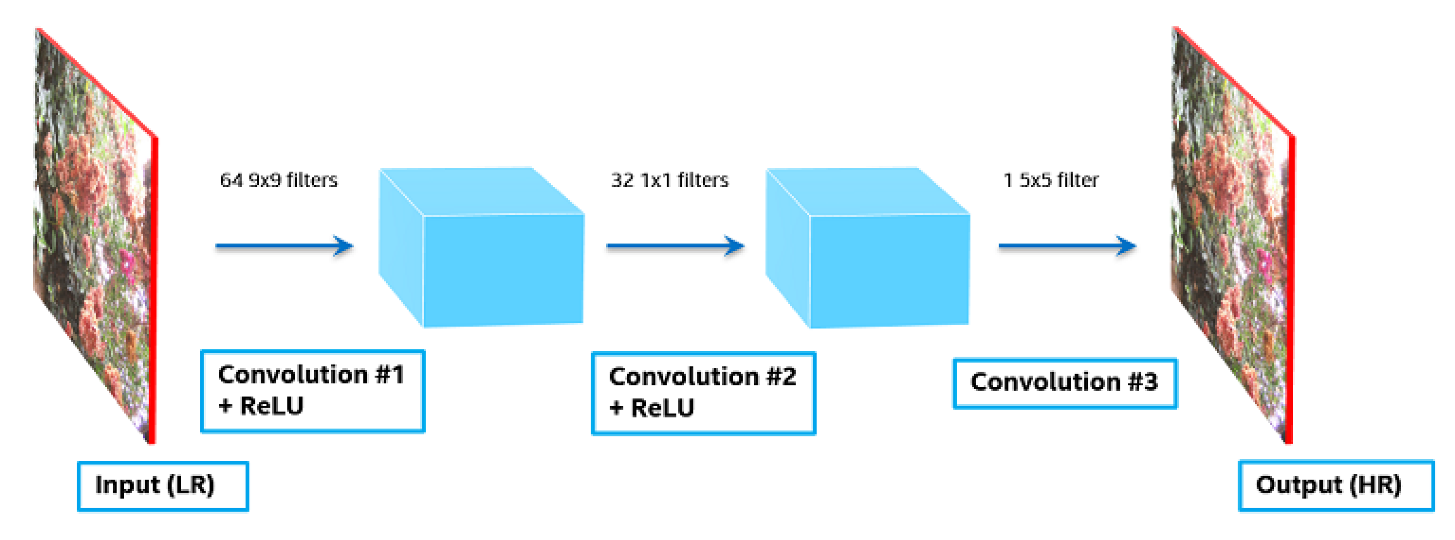Mathematics 08 01907 g012