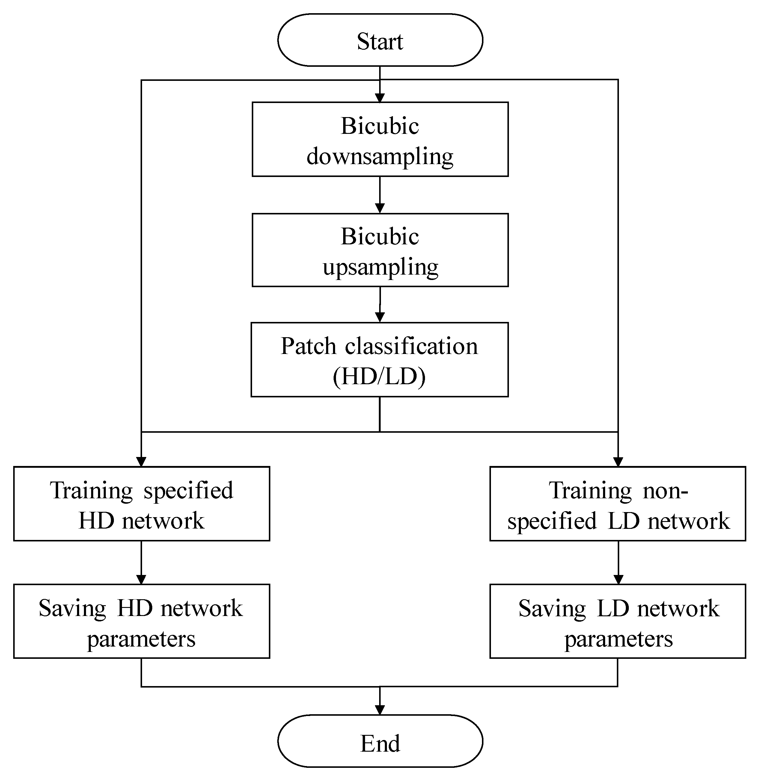Mathematics 08 01907 g014