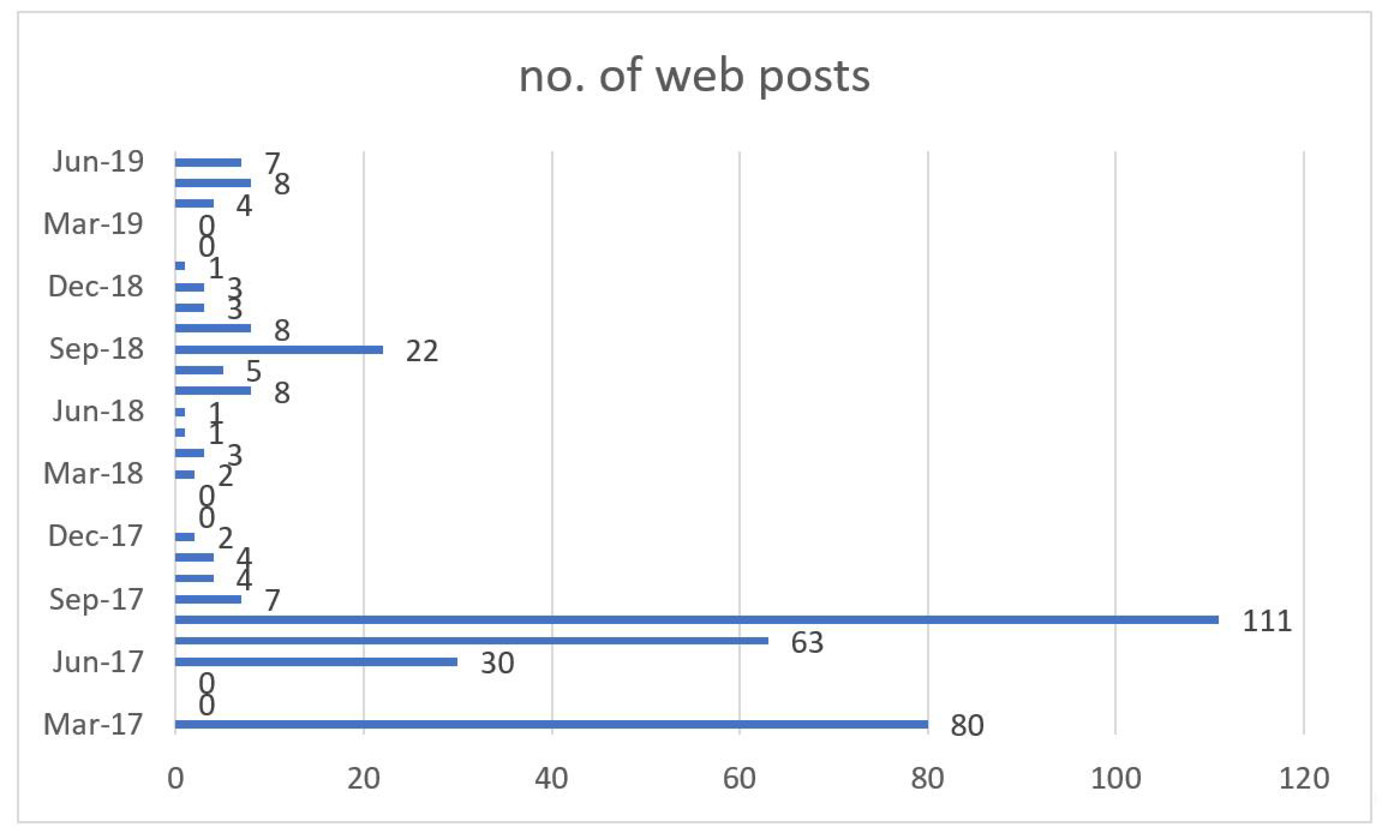 Mathematics 08 01908 g002