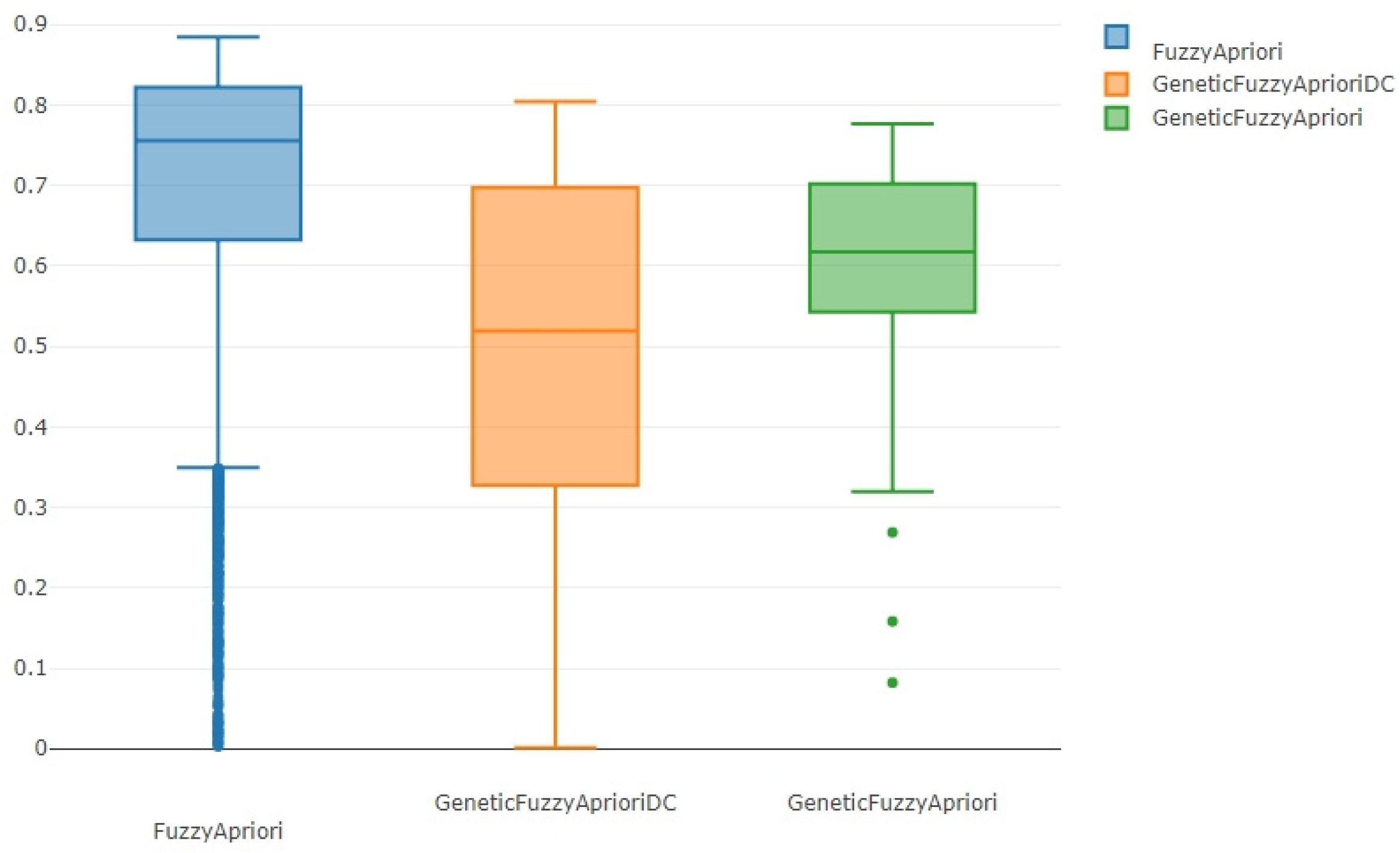 Mathematics 08 01908 g003