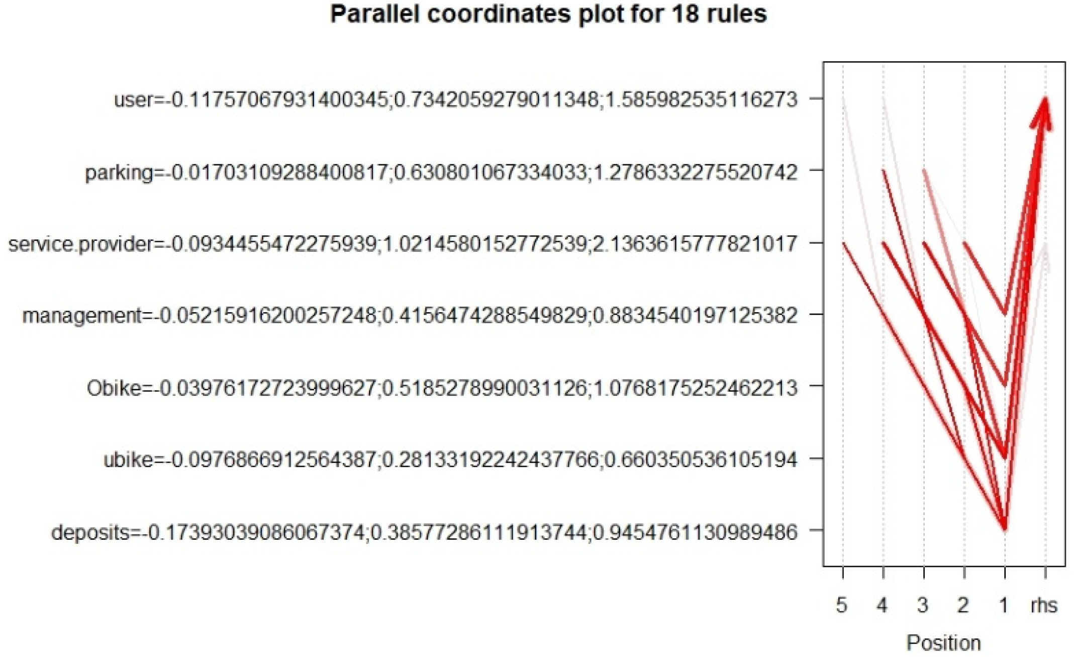 Mathematics 08 01908 g004