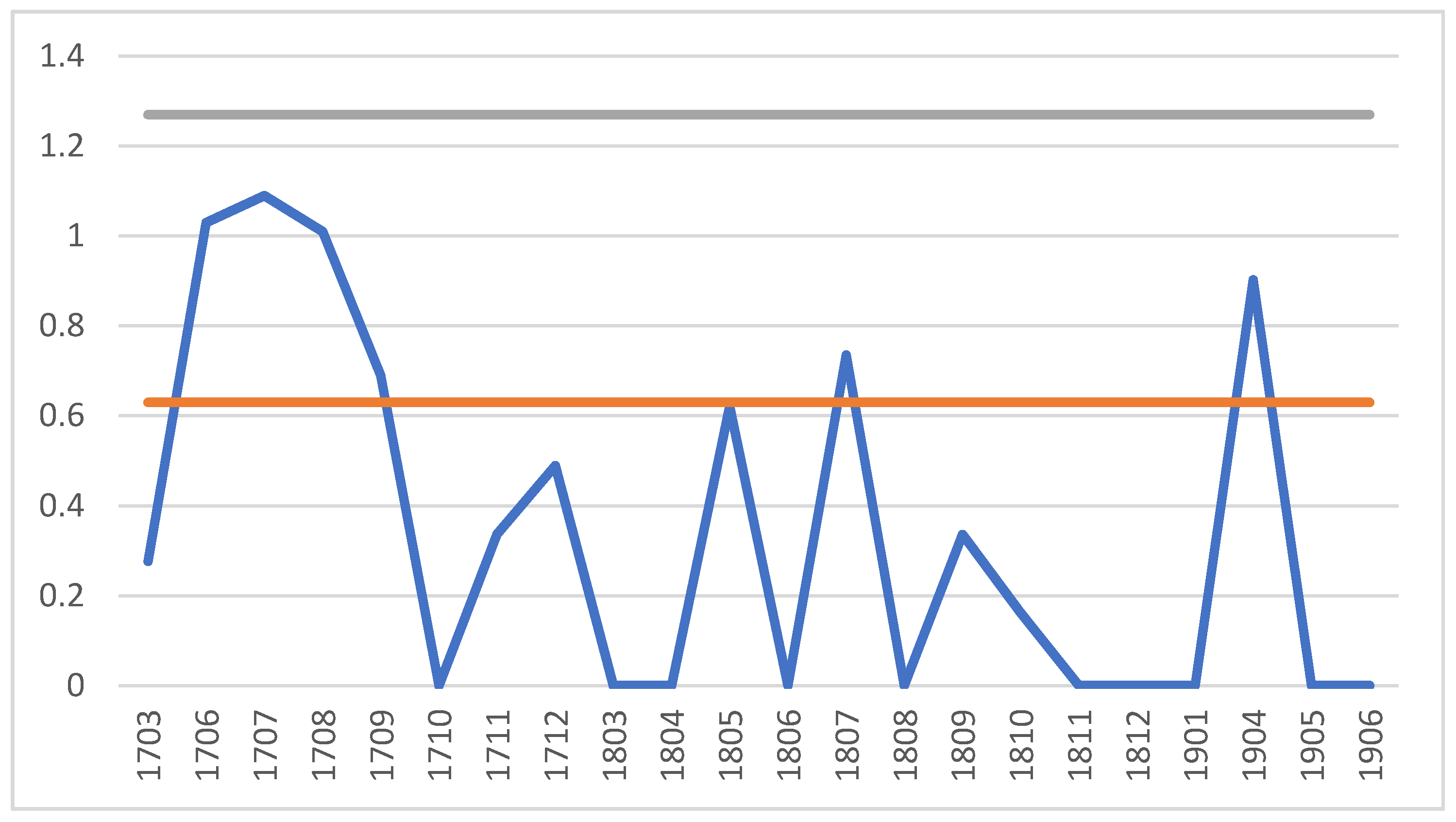 Mathematics 08 01908 g011