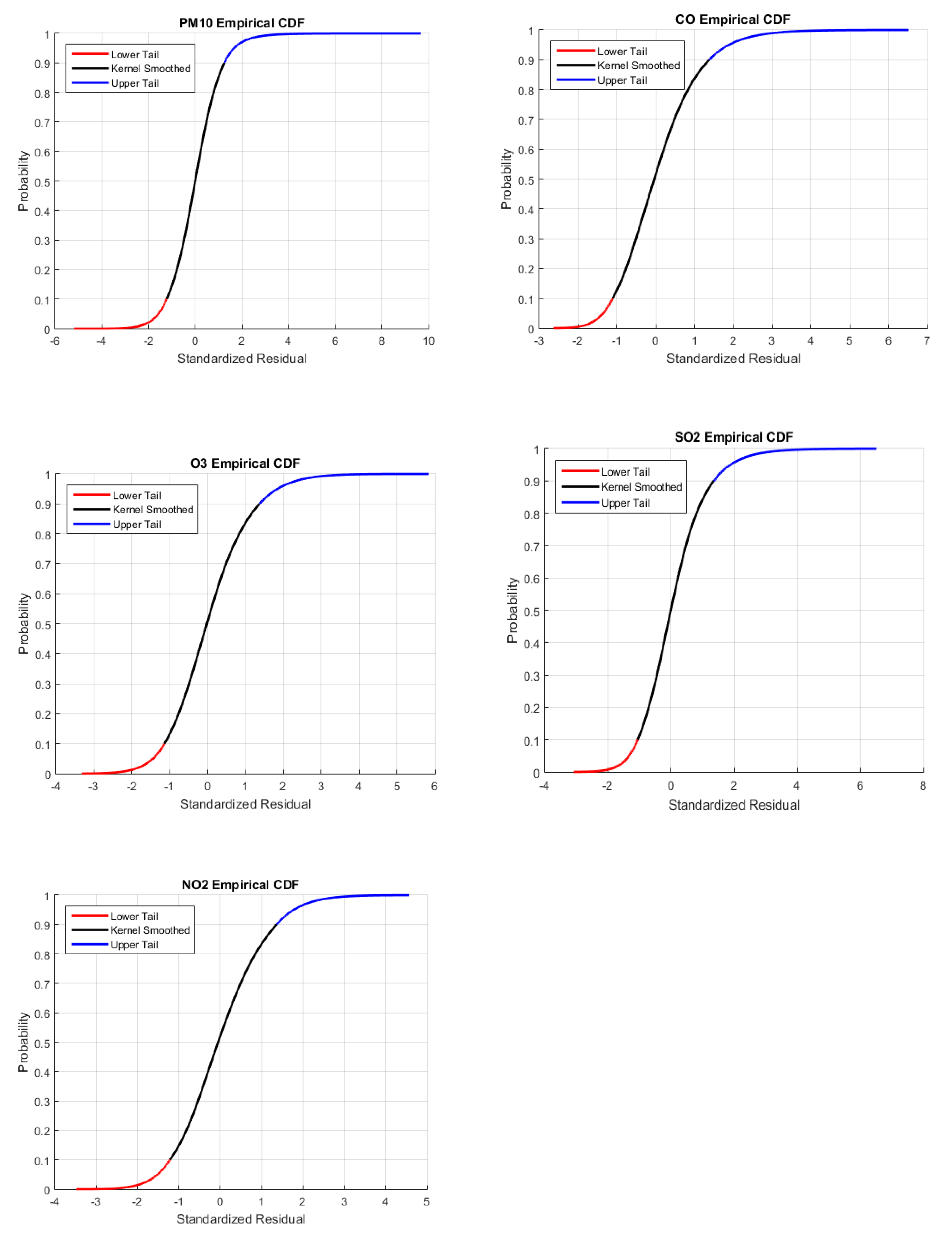 Mathematics 08 01910 g004 Mathematics 08 01910 g004