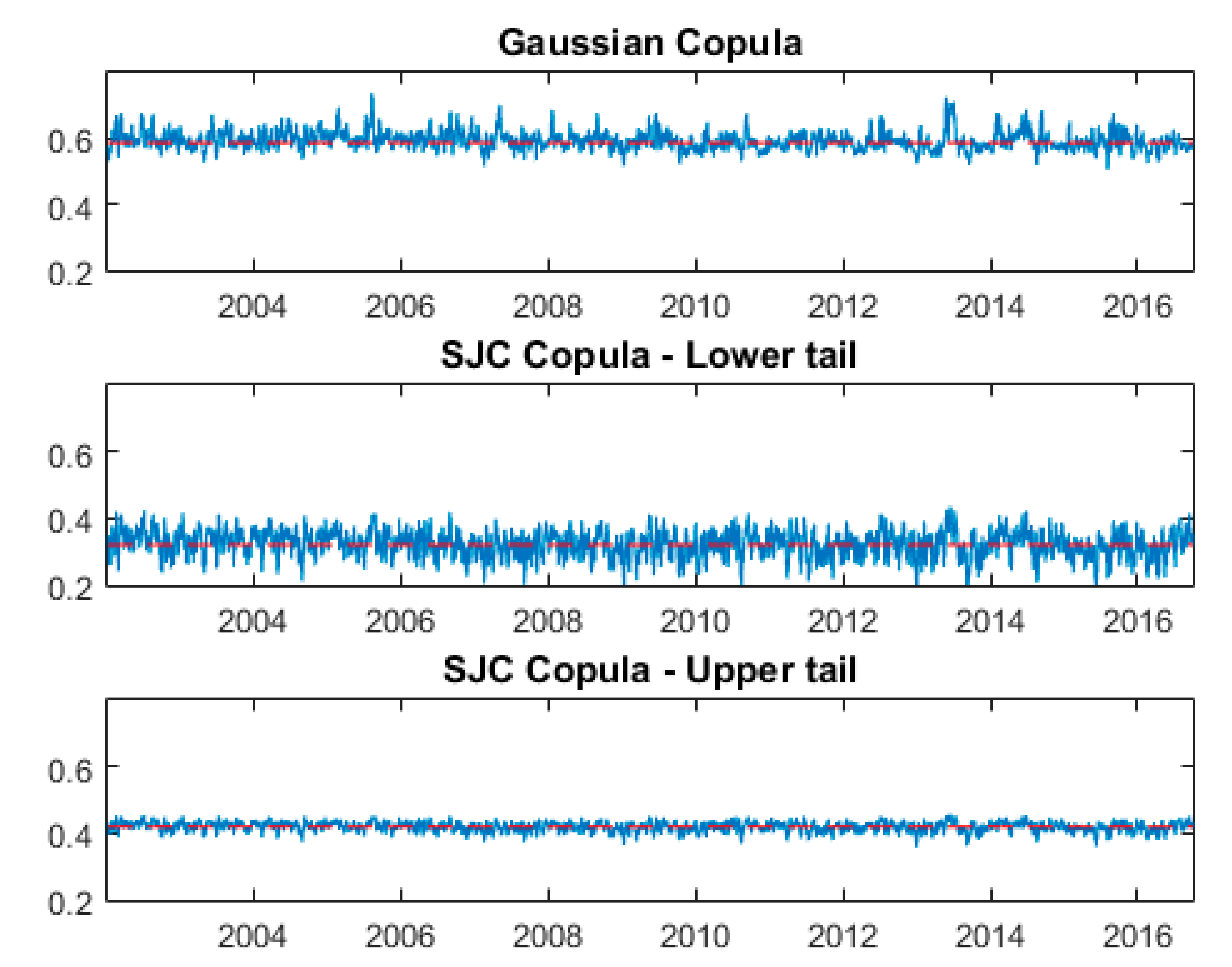 Mathematics 08 01910 g005 Mathematics 08 01910 g005