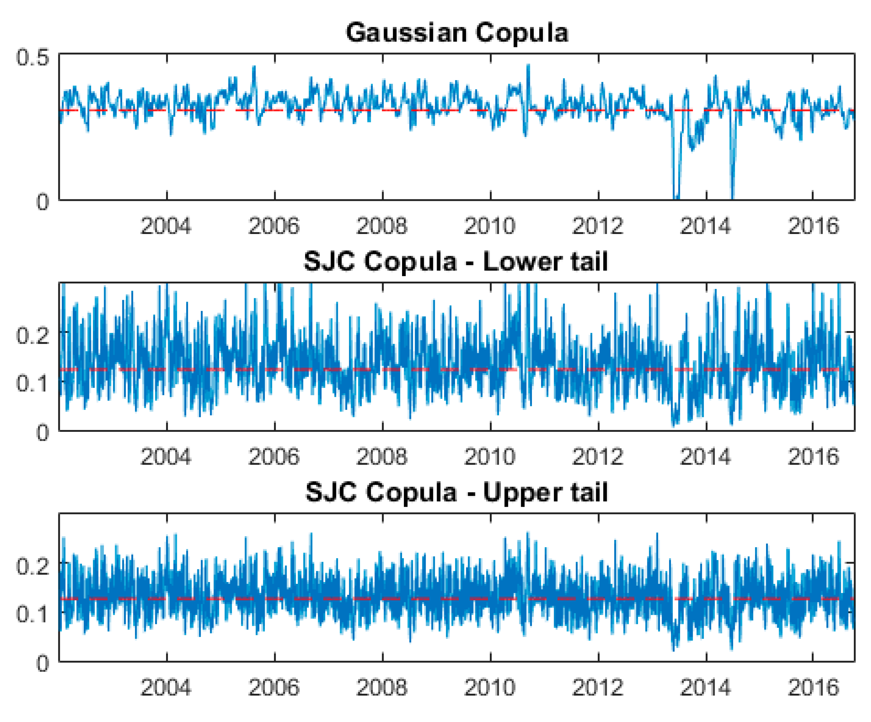 Mathematics 08 01910 g006 Mathematics 08 01910 g006