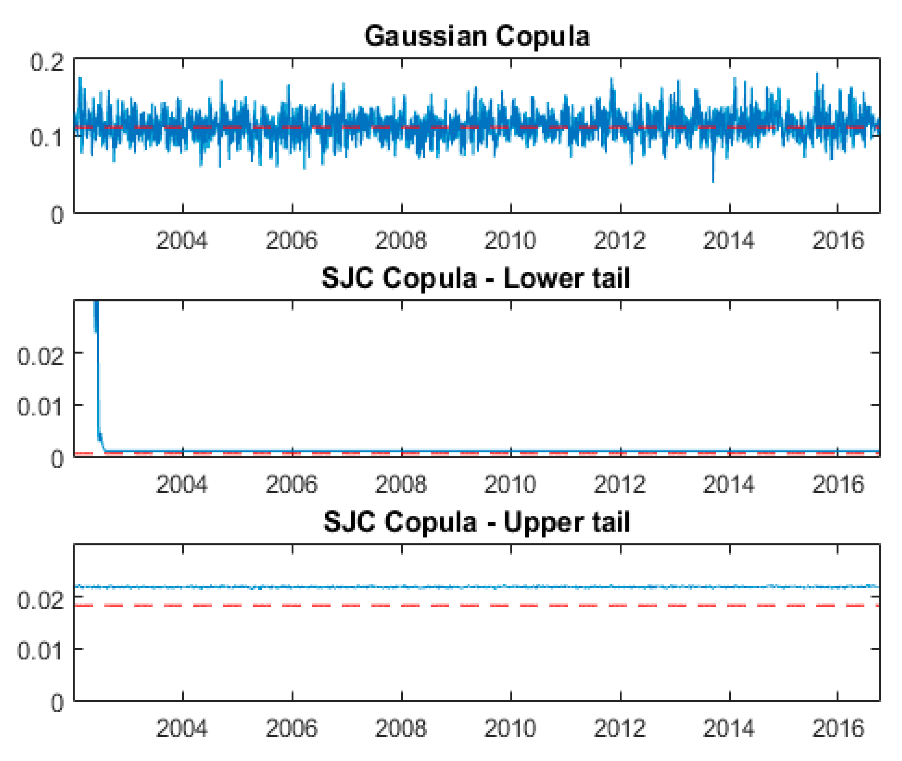 Mathematics 08 01910 g007 Mathematics 08 01910 g007