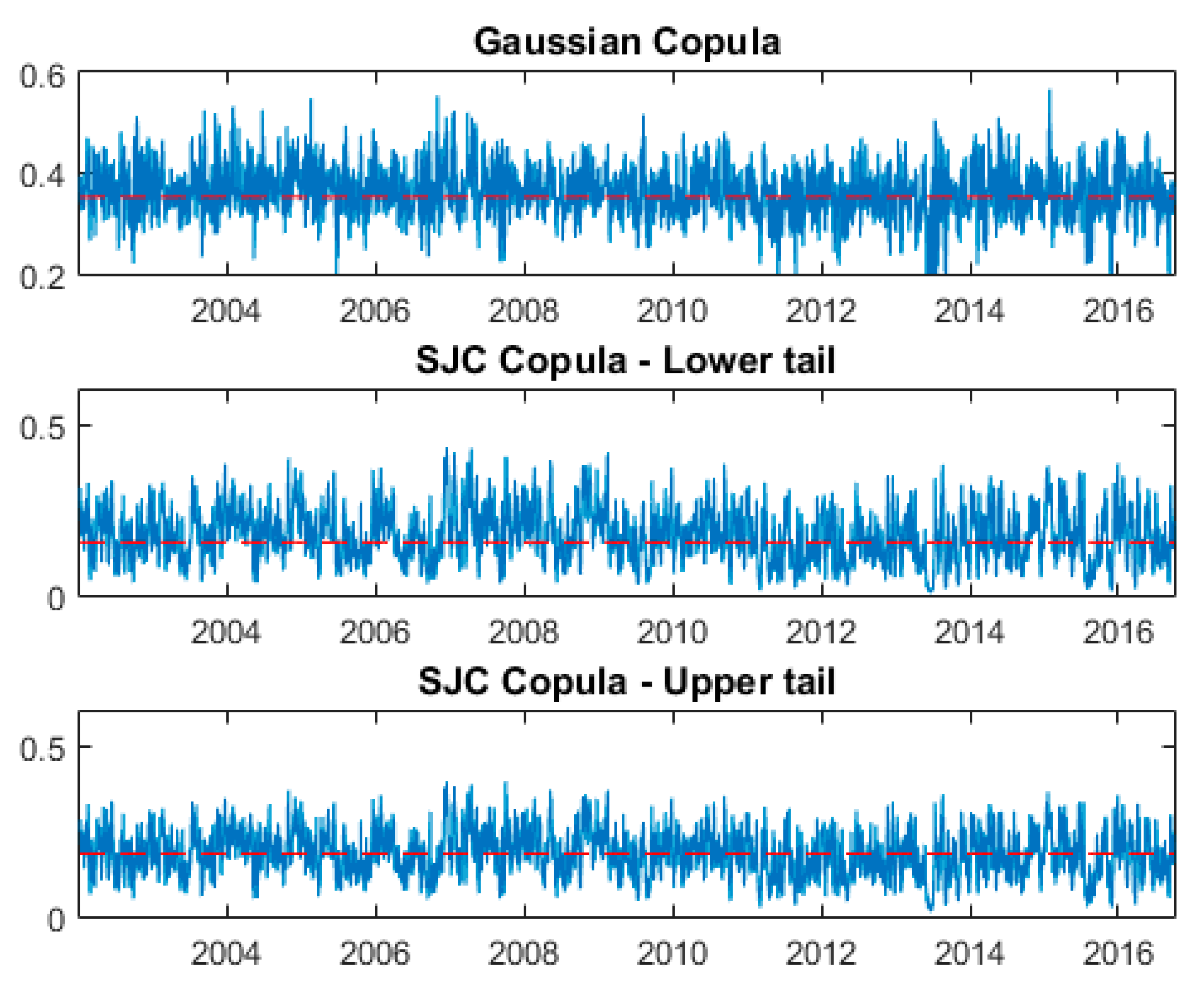 Mathematics 08 01910 g008 Mathematics 08 01910 g008