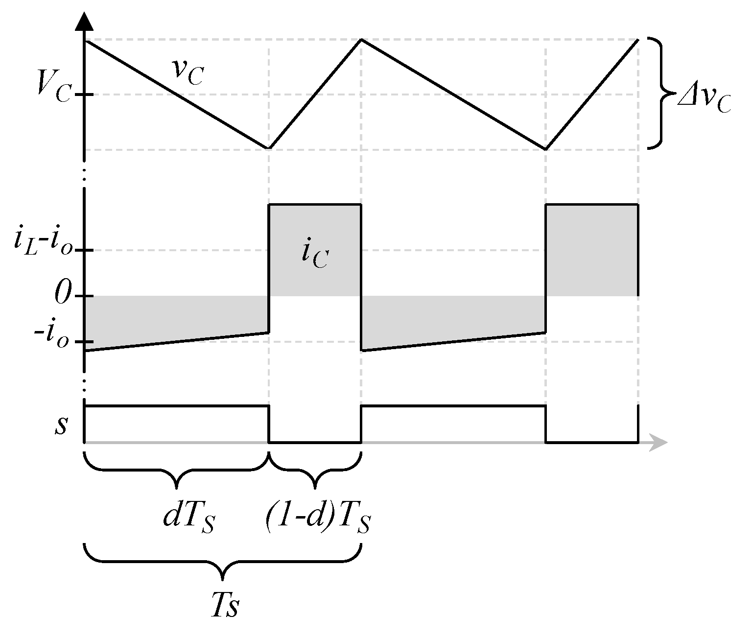 Mathematics 08 01911 g005 Mathematics 08 01911 g005