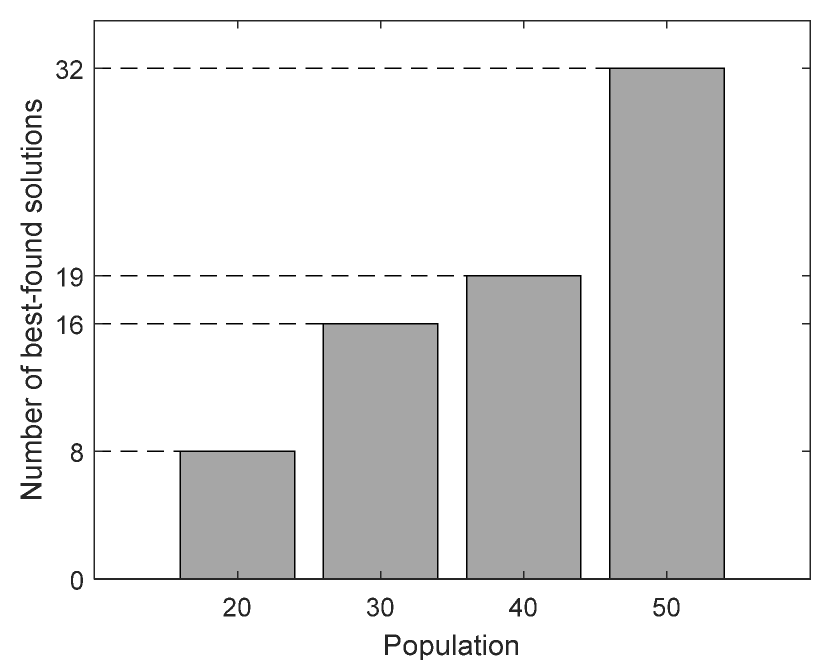 Mathematics 08 01911 g010 Mathematics 08 01911 g010