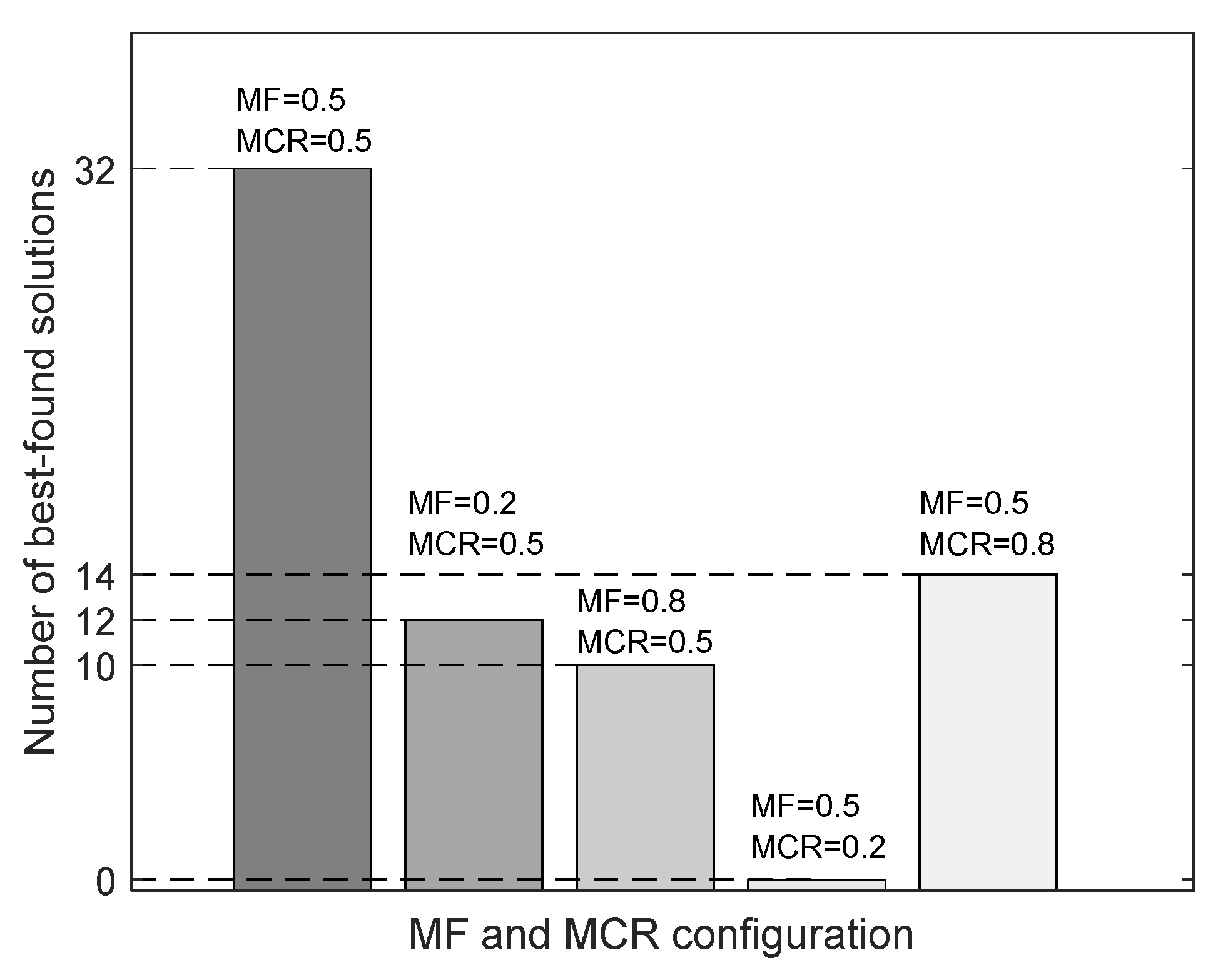 Mathematics 08 01911 g011 Mathematics 08 01911 g011