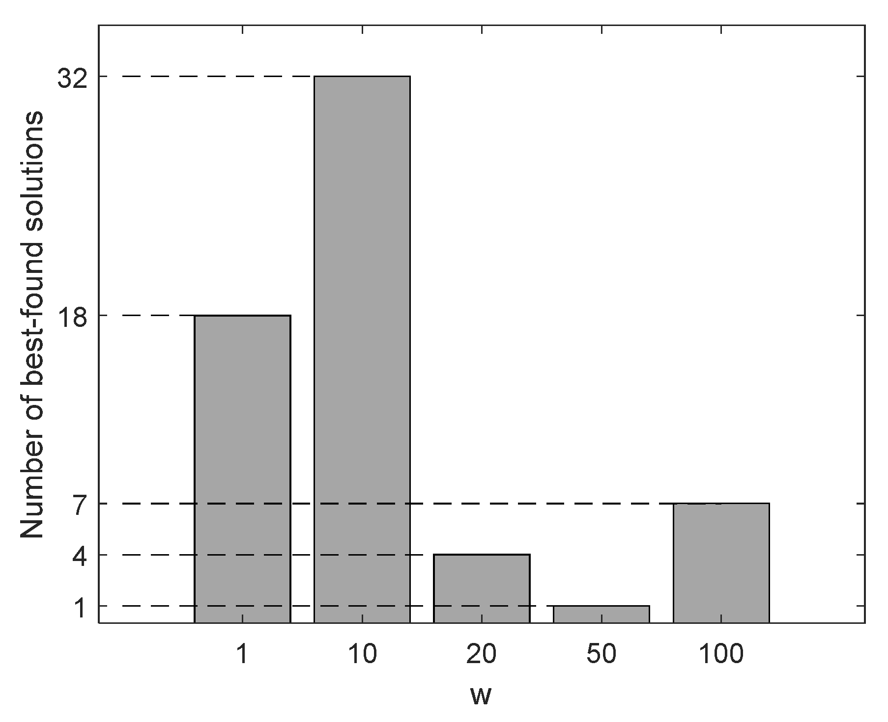 Mathematics 08 01911 g012 Mathematics 08 01911 g012