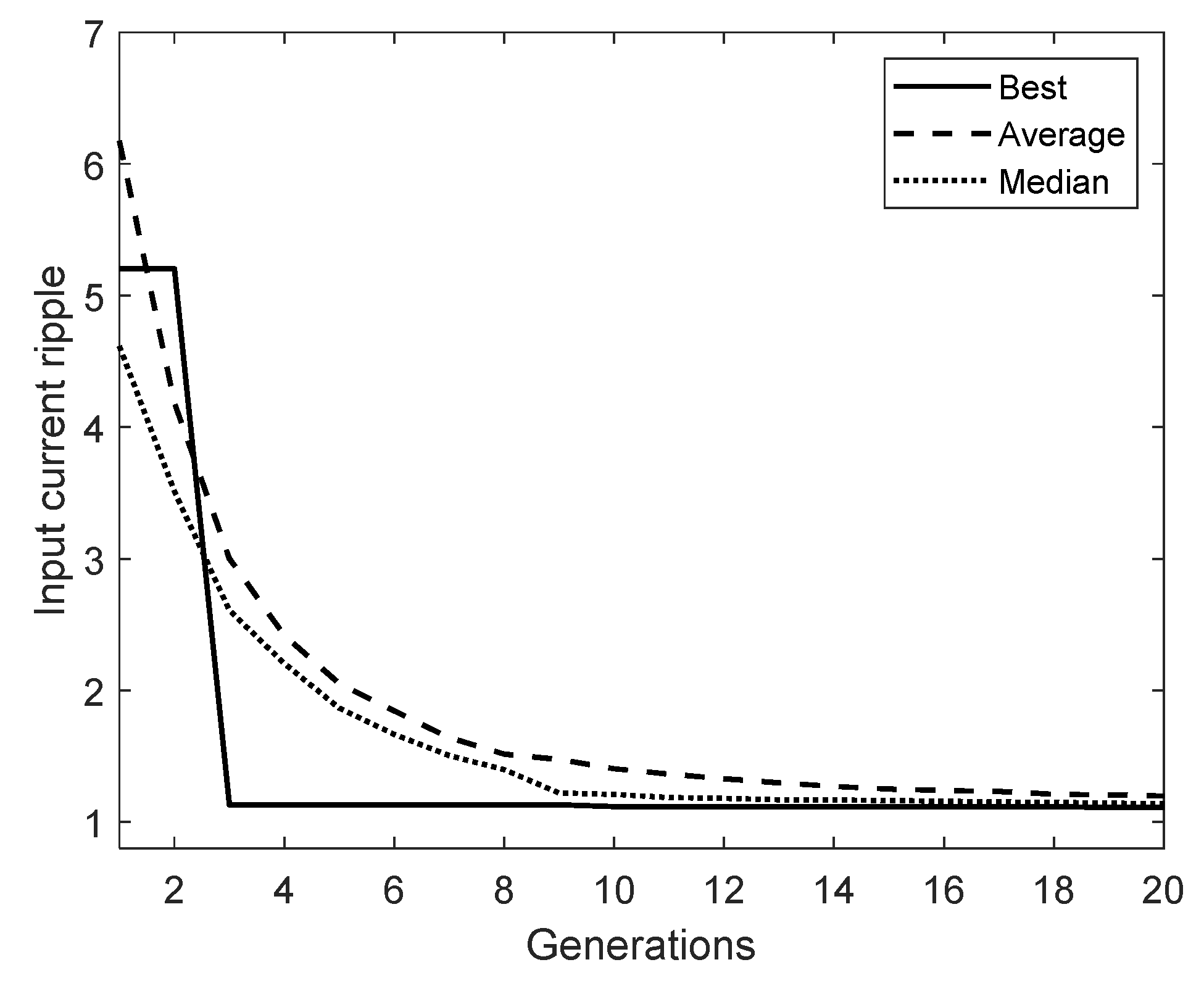 Mathematics 08 01911 g013 Mathematics 08 01911 g013